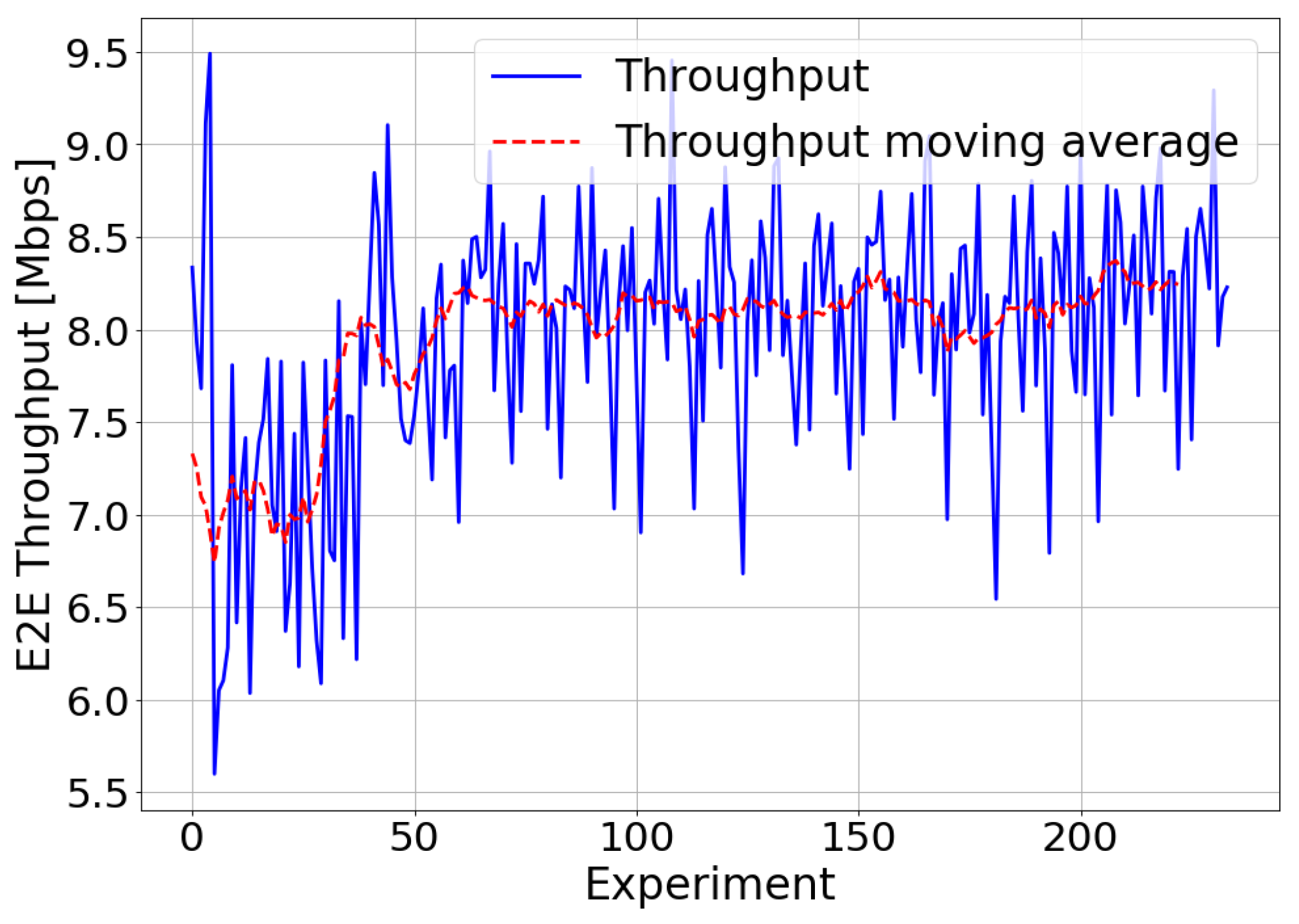 Sensors 21 05619 g011