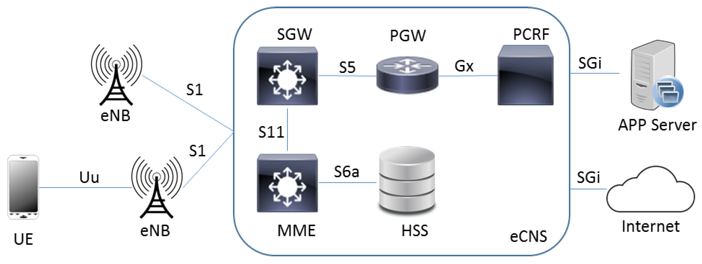 Sensors 21 05619 g0a1