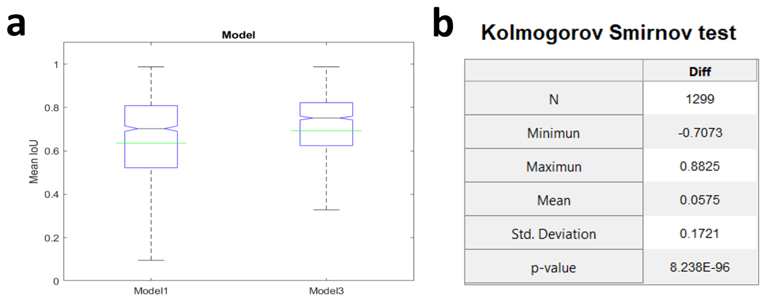 Sensors 21 05622 g0a1