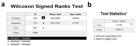 Sensors 21 05622 g0a2 550