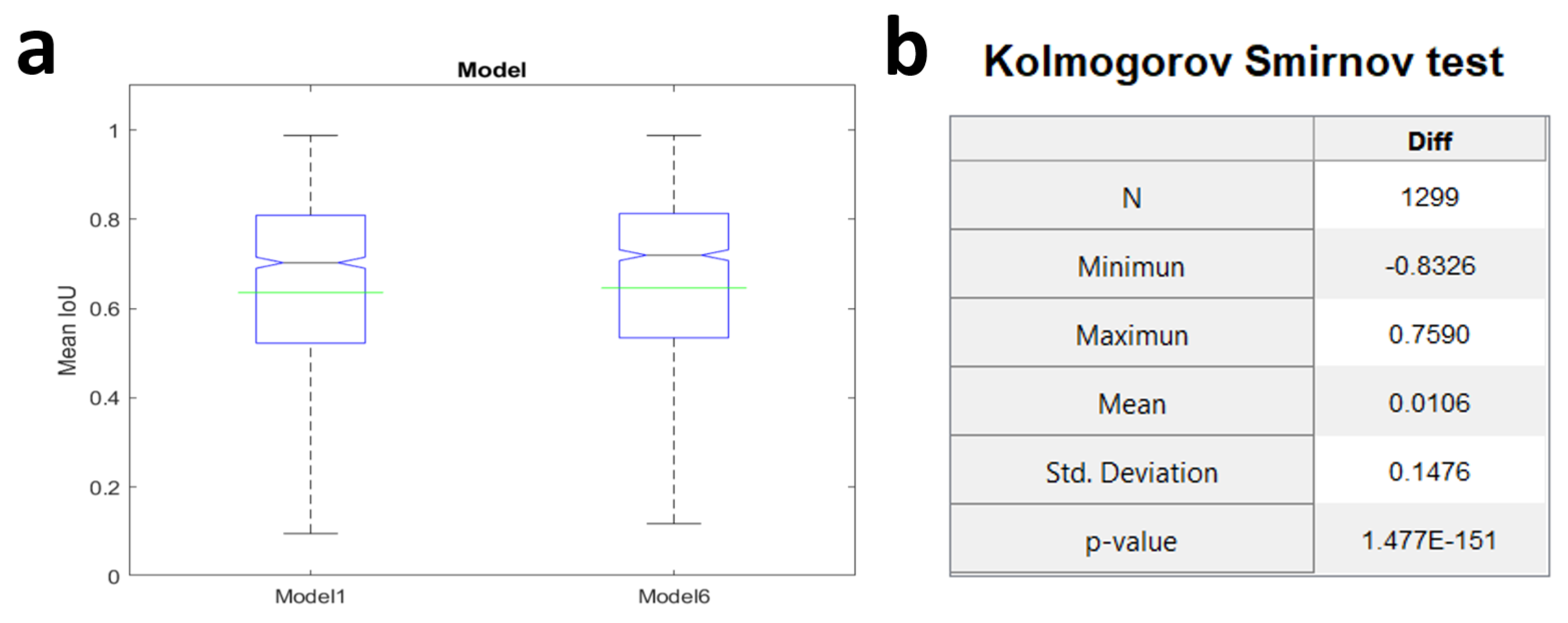 Sensors 21 05622 g0a3