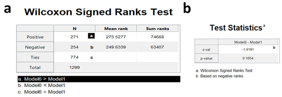 Sensors 21 05622 g0a4 550
