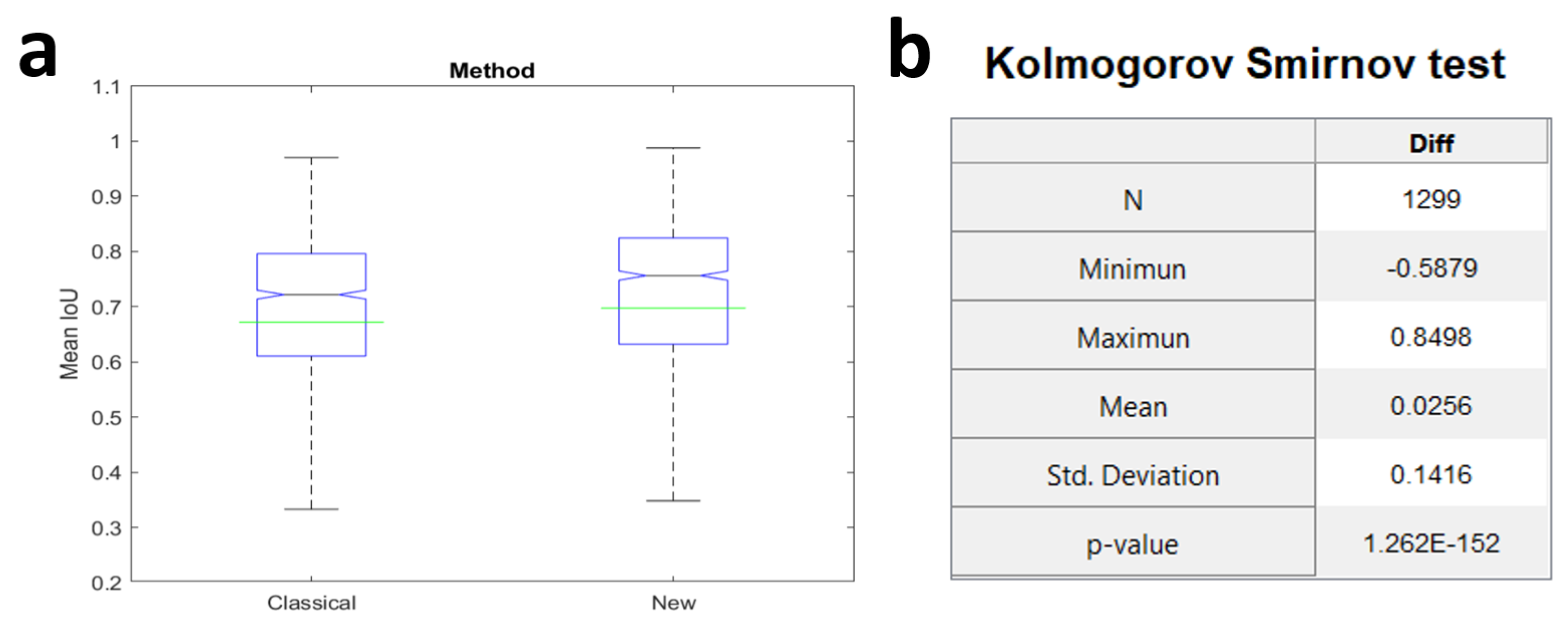 Sensors 21 05622 g0a5