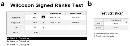 Sensors 21 05622 g0a6 550
