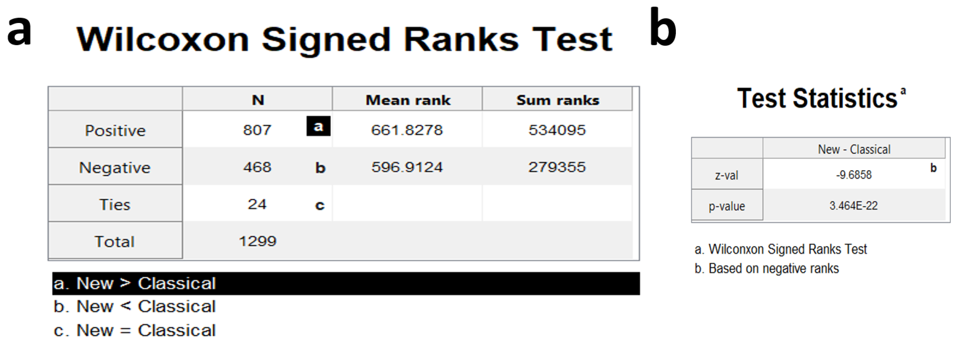 Sensors 21 05622 g0a6