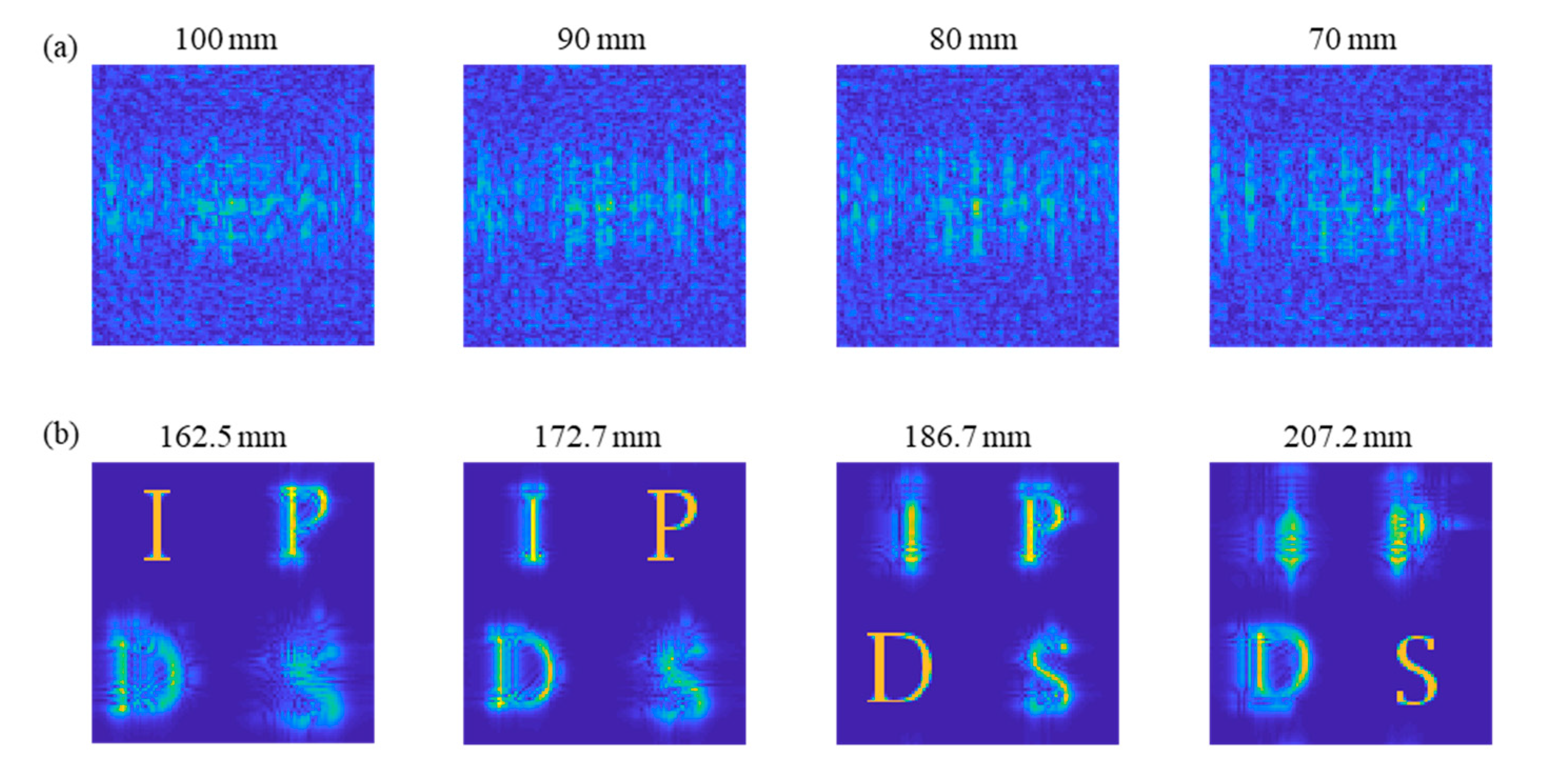 Sensors 21 05624 g007