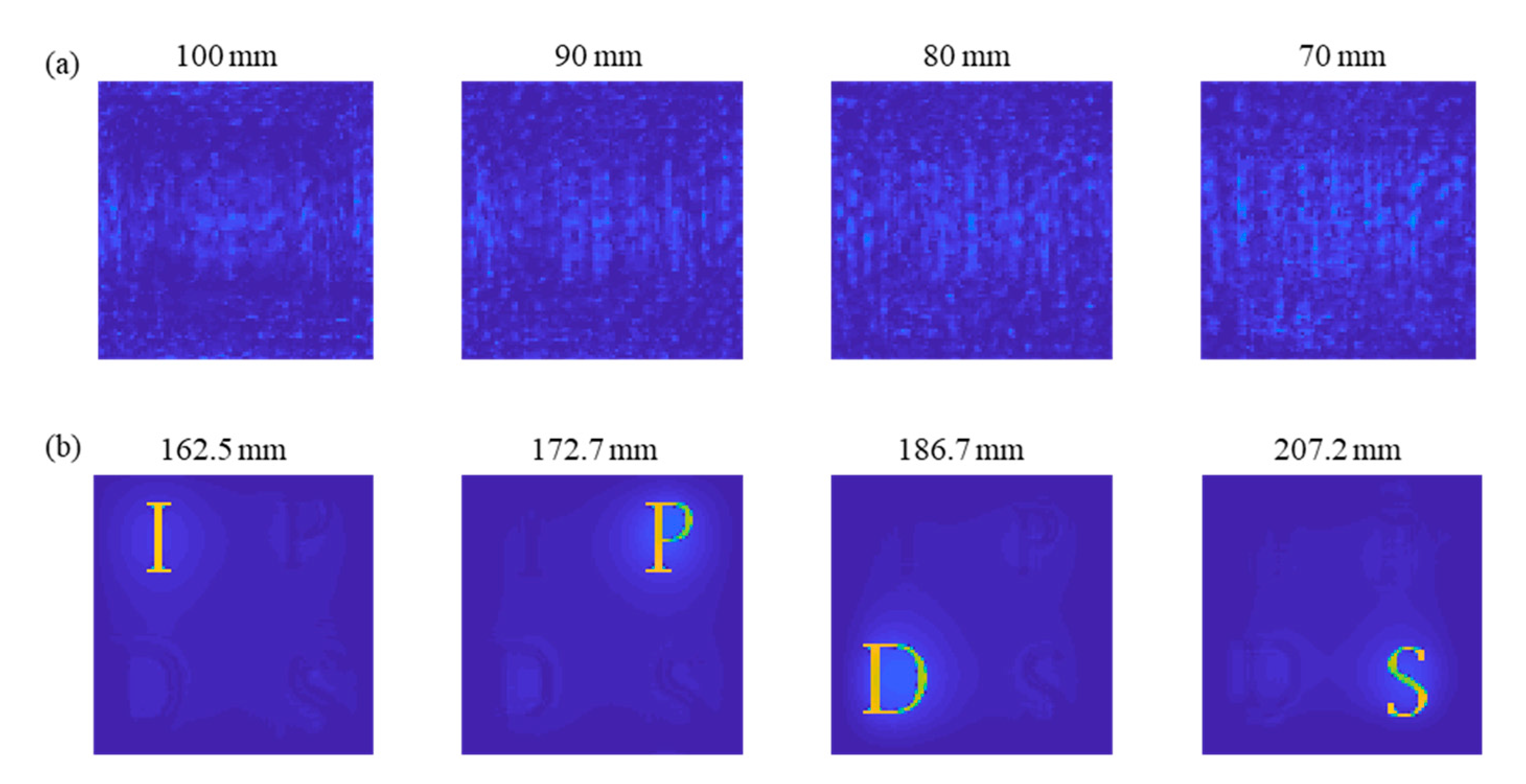 Sensors 21 05624 g008