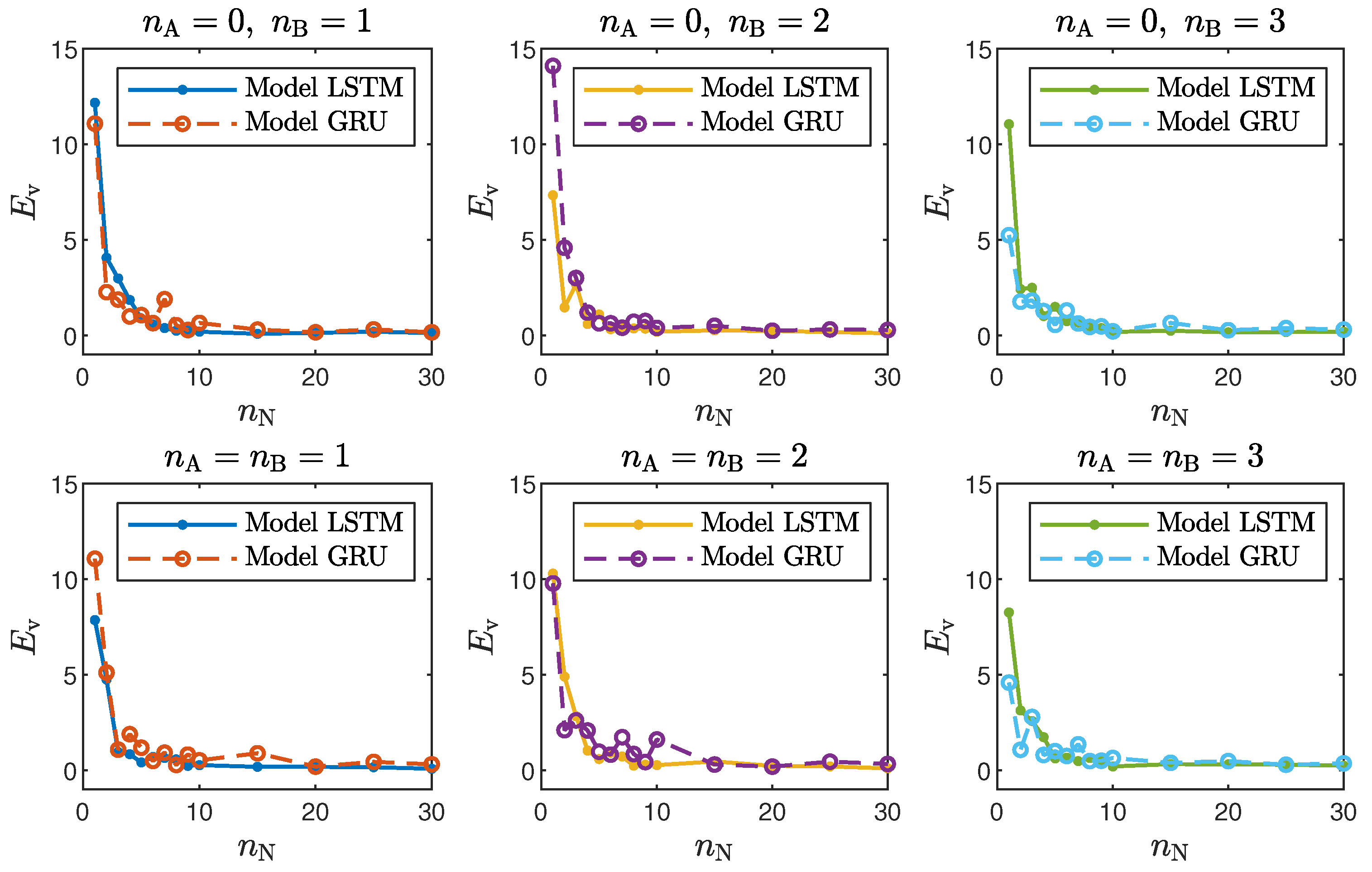 Sensors 21 05625 g004