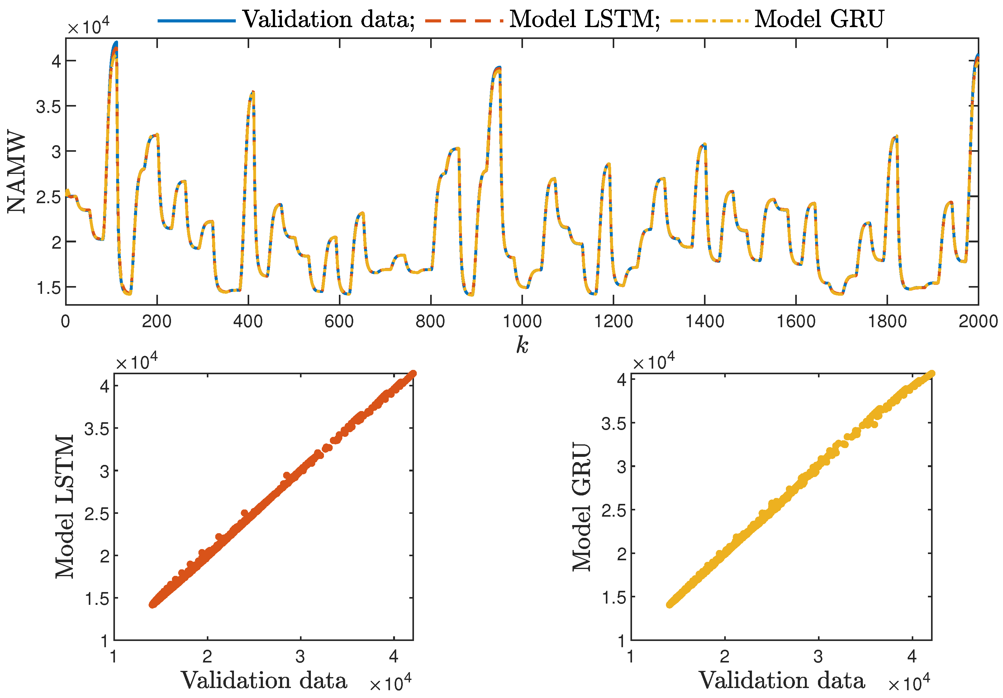 Sensors 21 05625 g011