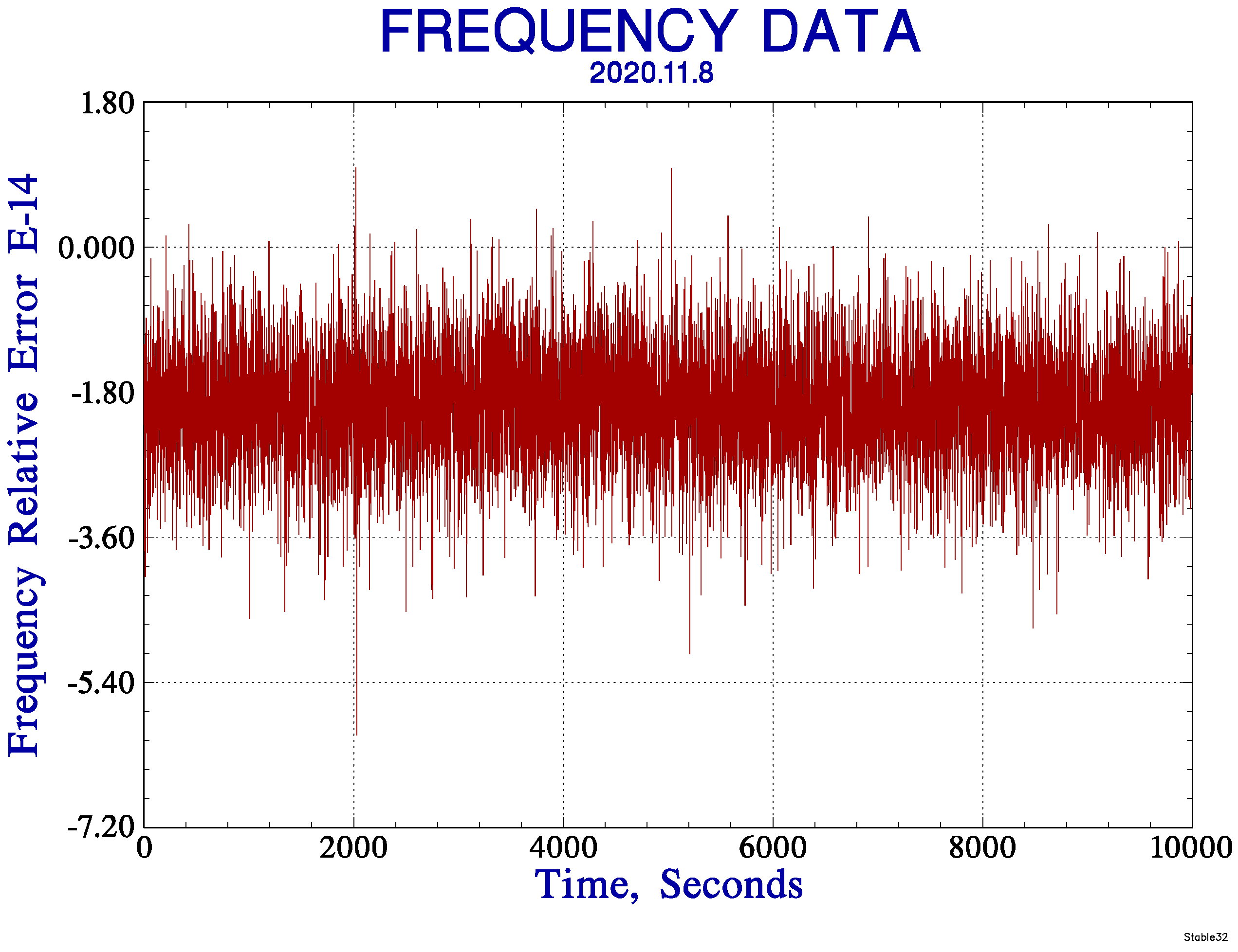 Sensors 21 05626 g008