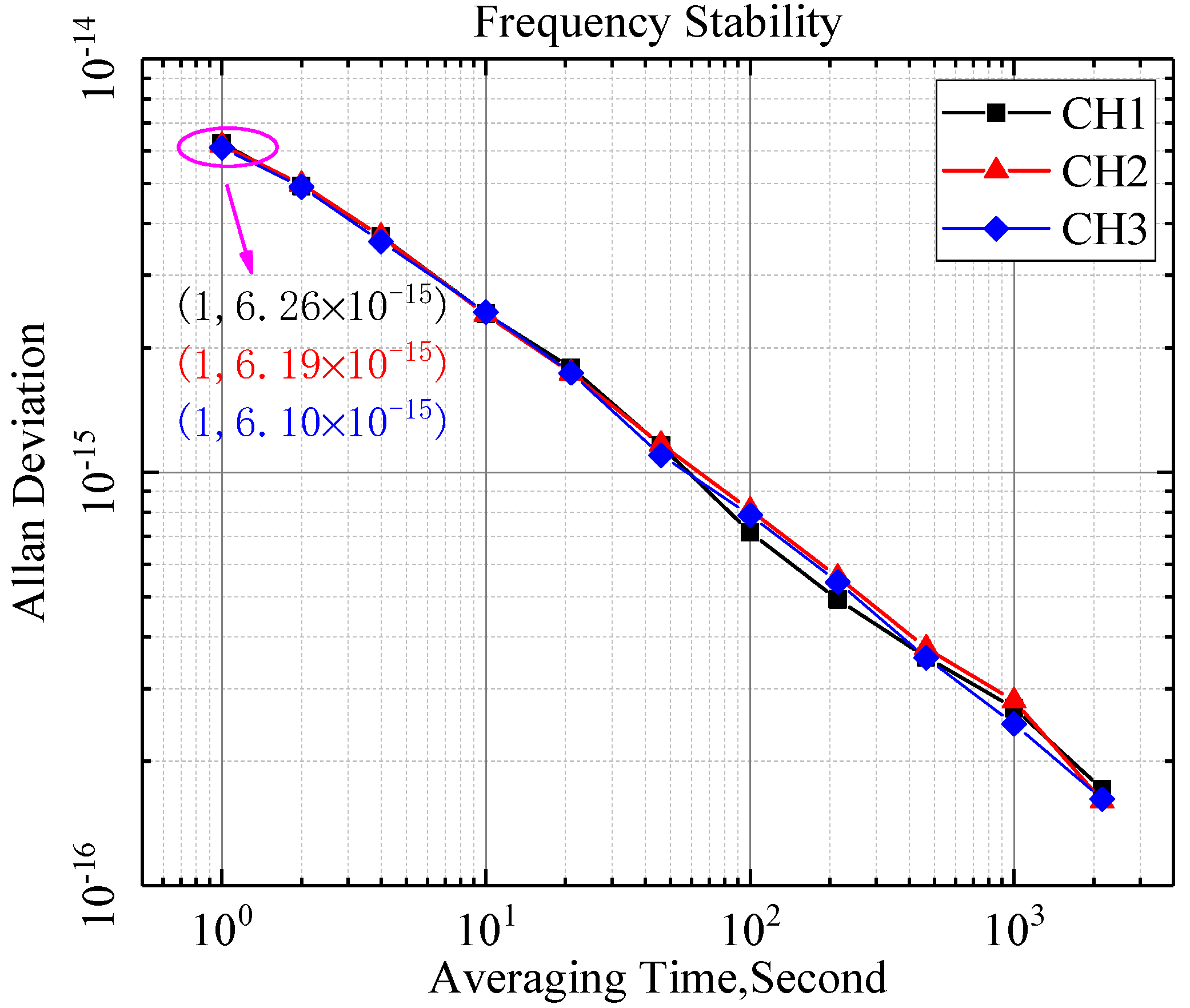 Sensors 21 05626 g009
