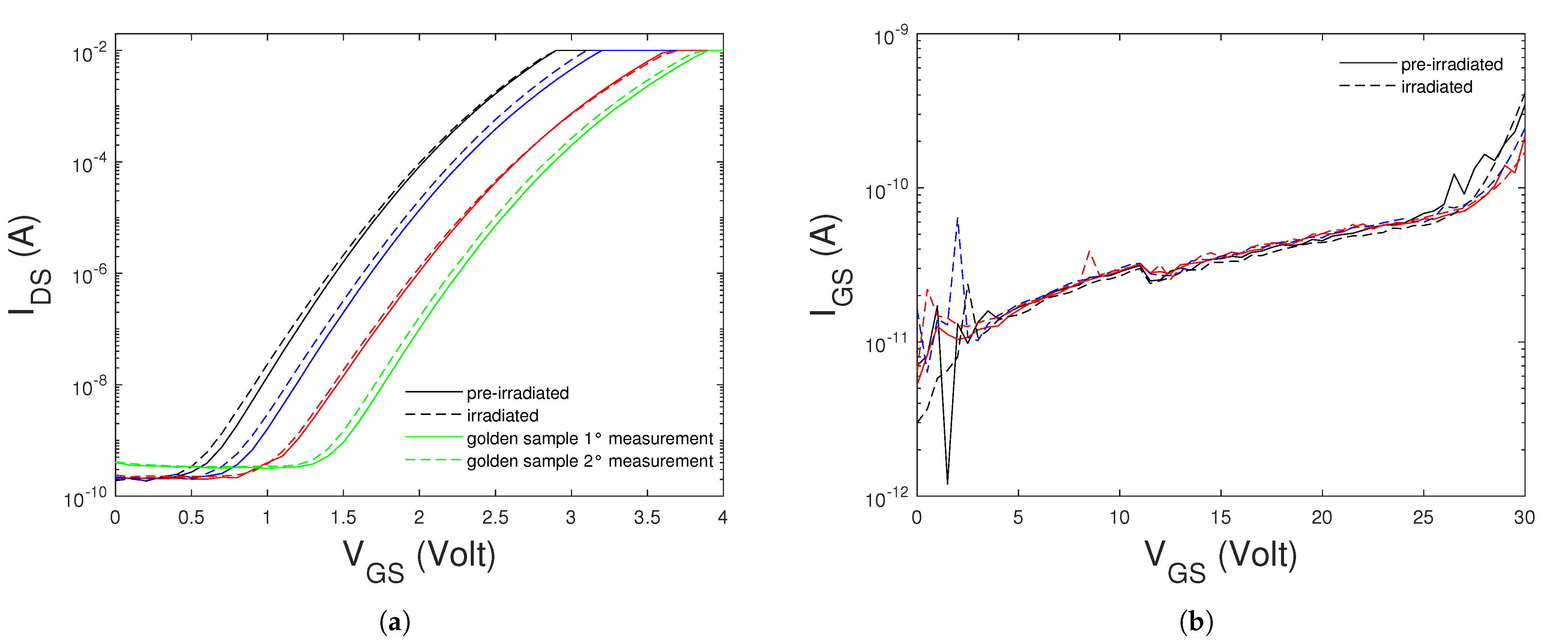 Sensors 21 05627 g001