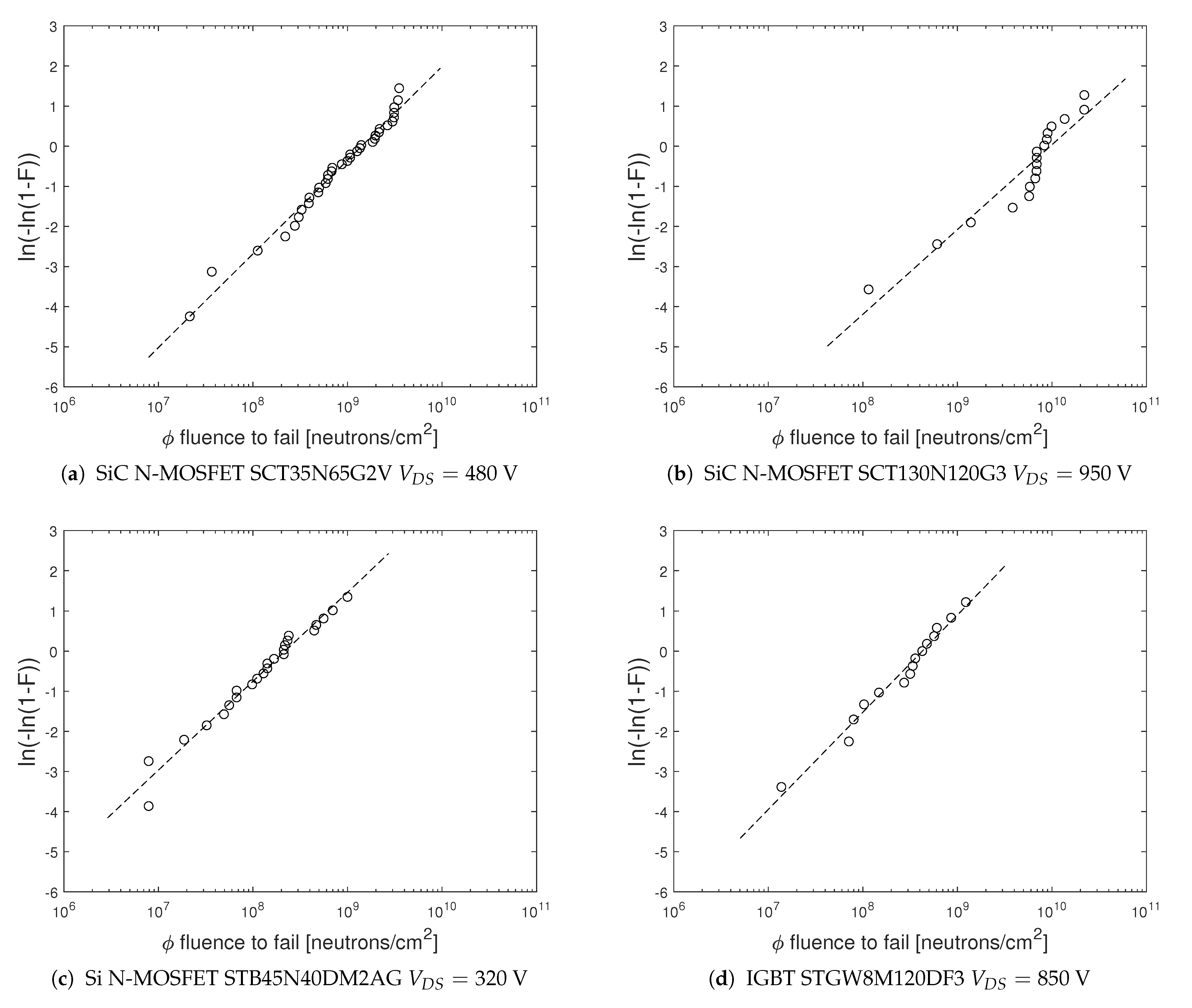 Sensors 21 05627 g002
