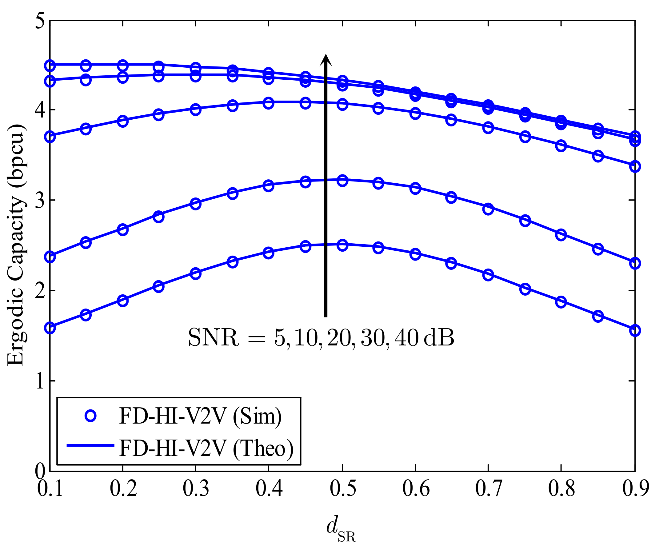 Sensors 21 05628 g005