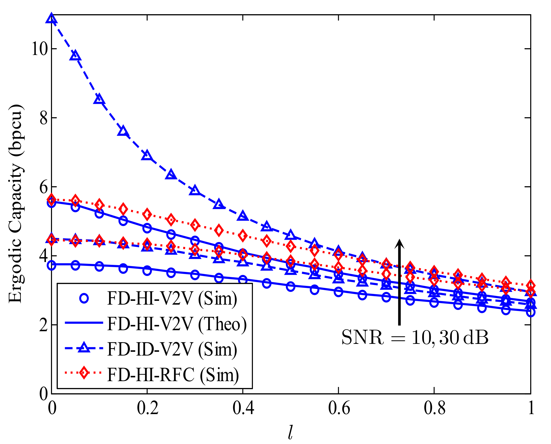 Sensors 21 05628 g007