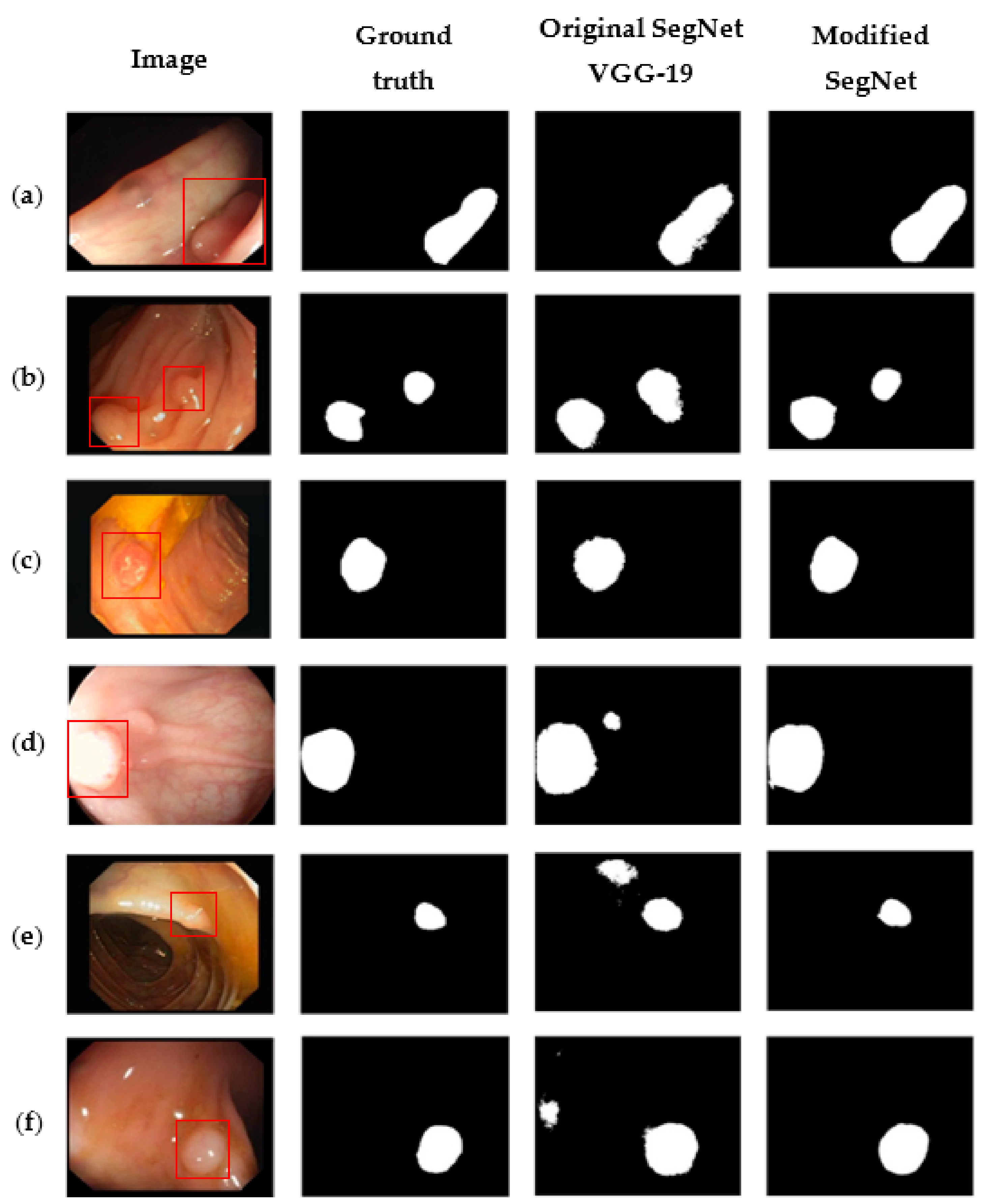 Sensors 21 05630 g003