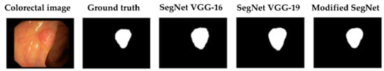 Sensors 21 05630 g0a5 550