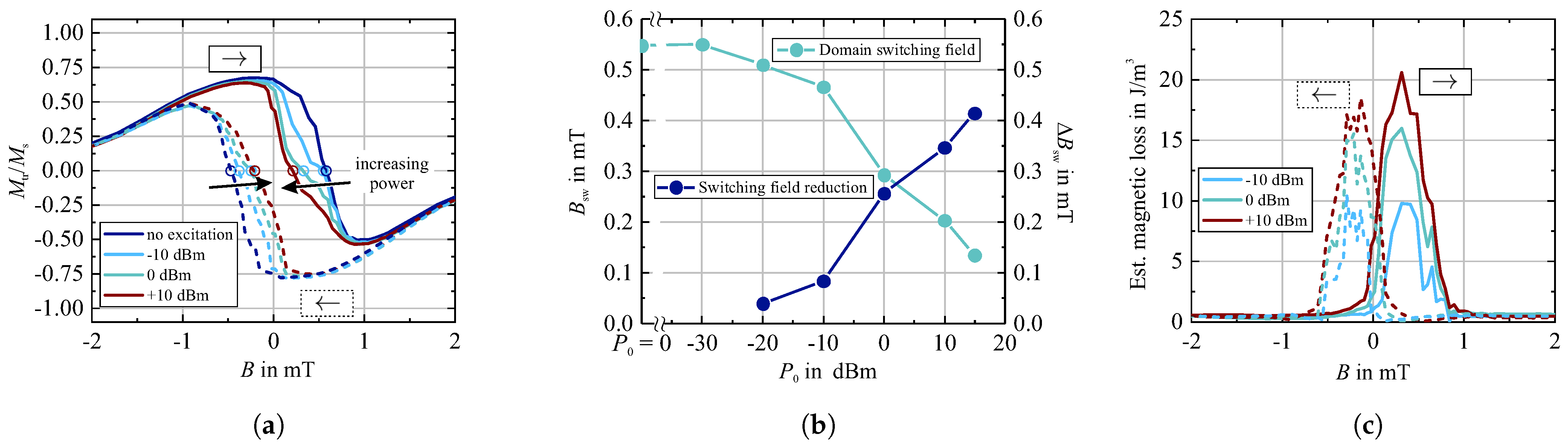Sensors 21 05631 g005 Sensors 21 05631 g005