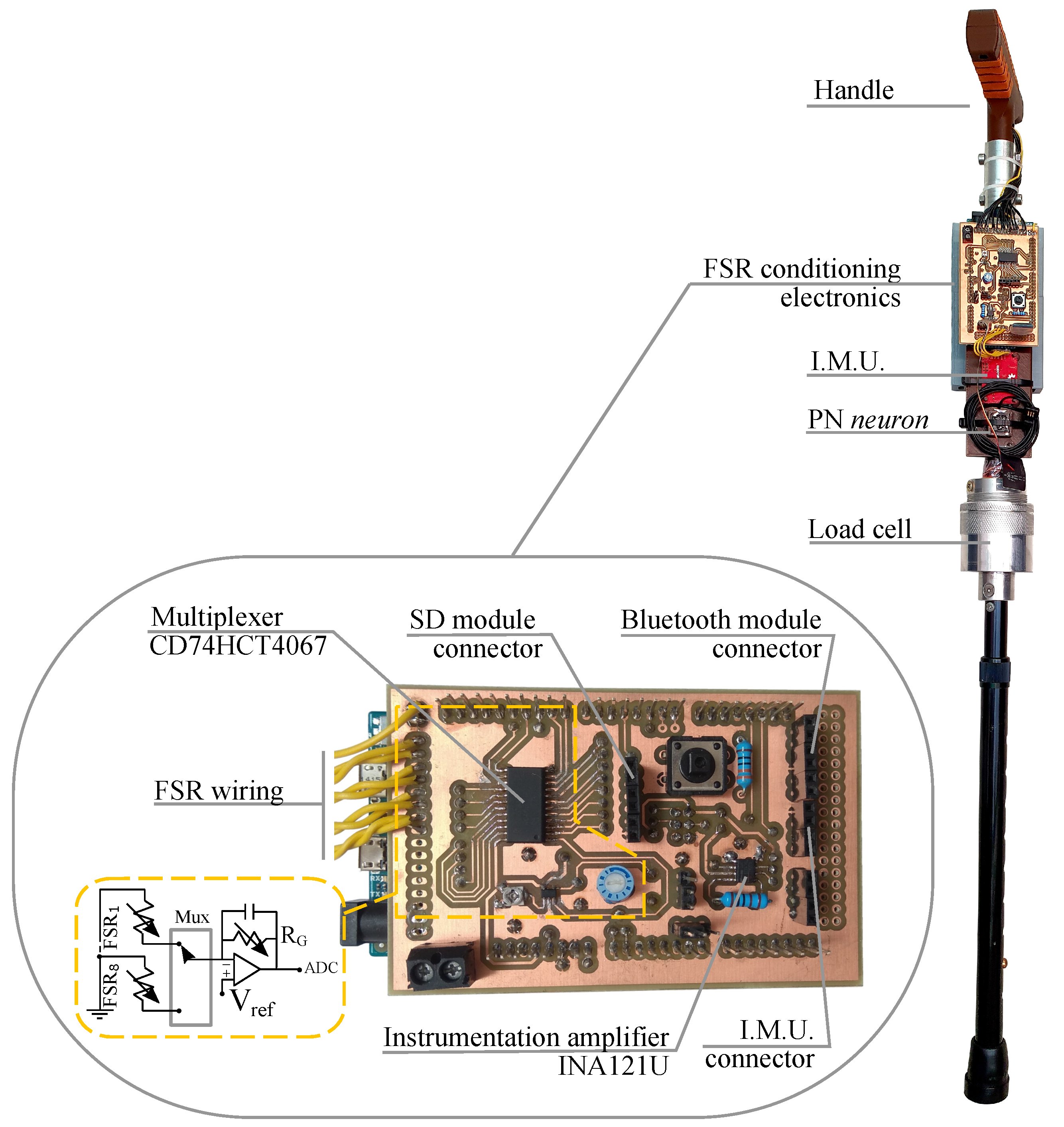 Sensors 21 05632 g006