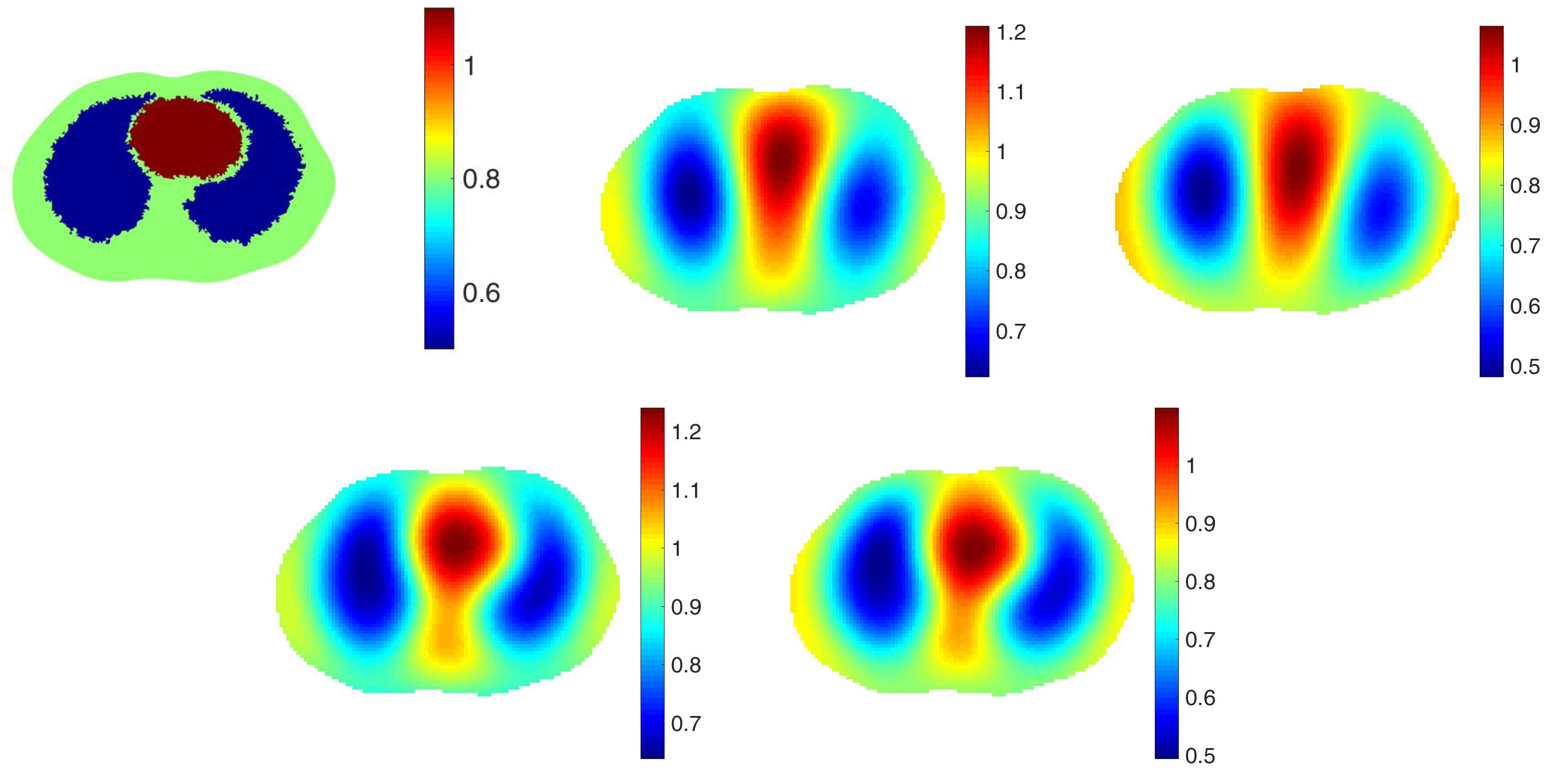 Sensors 21 05635 g002