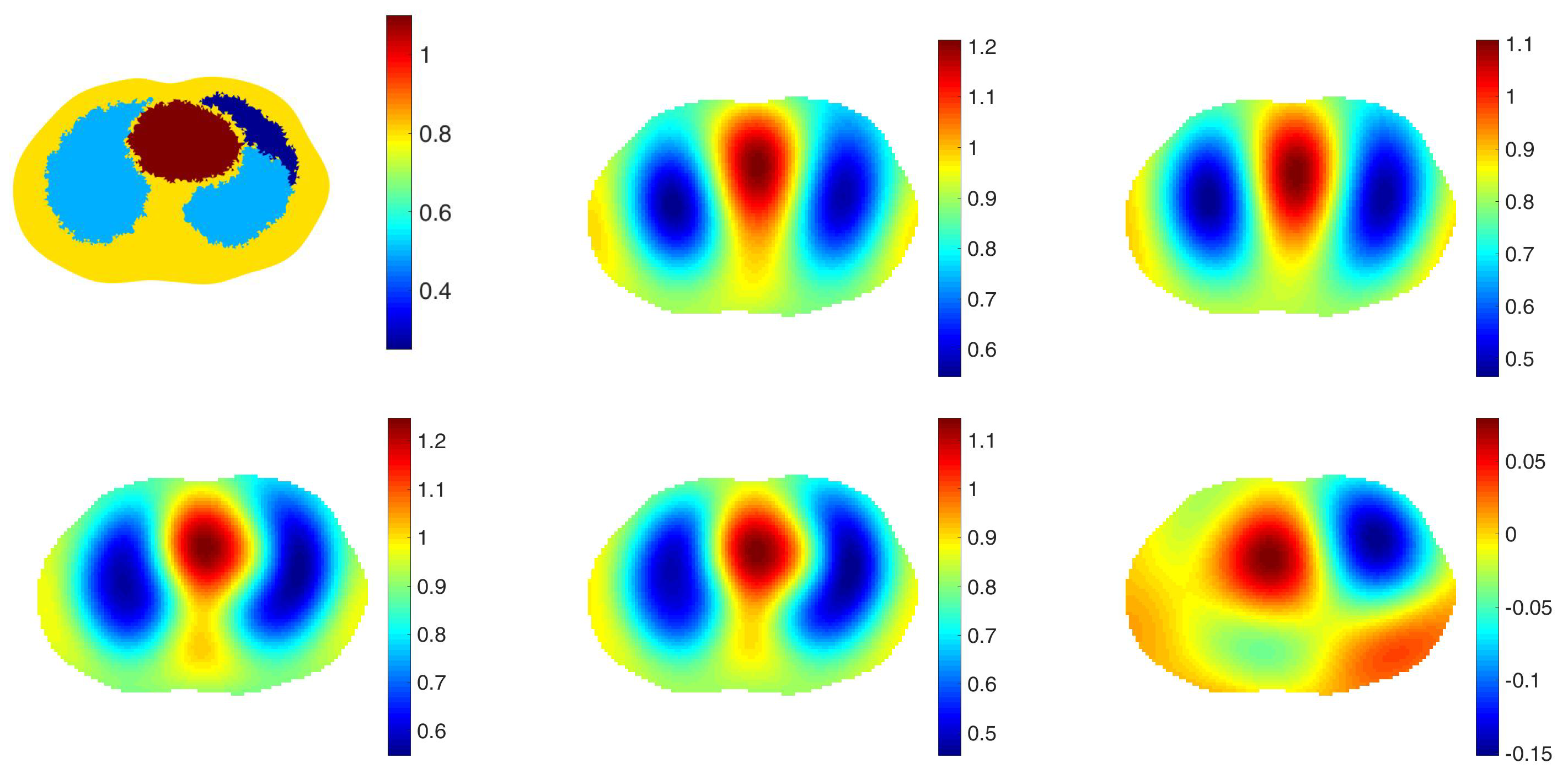 Sensors 21 05635 g004