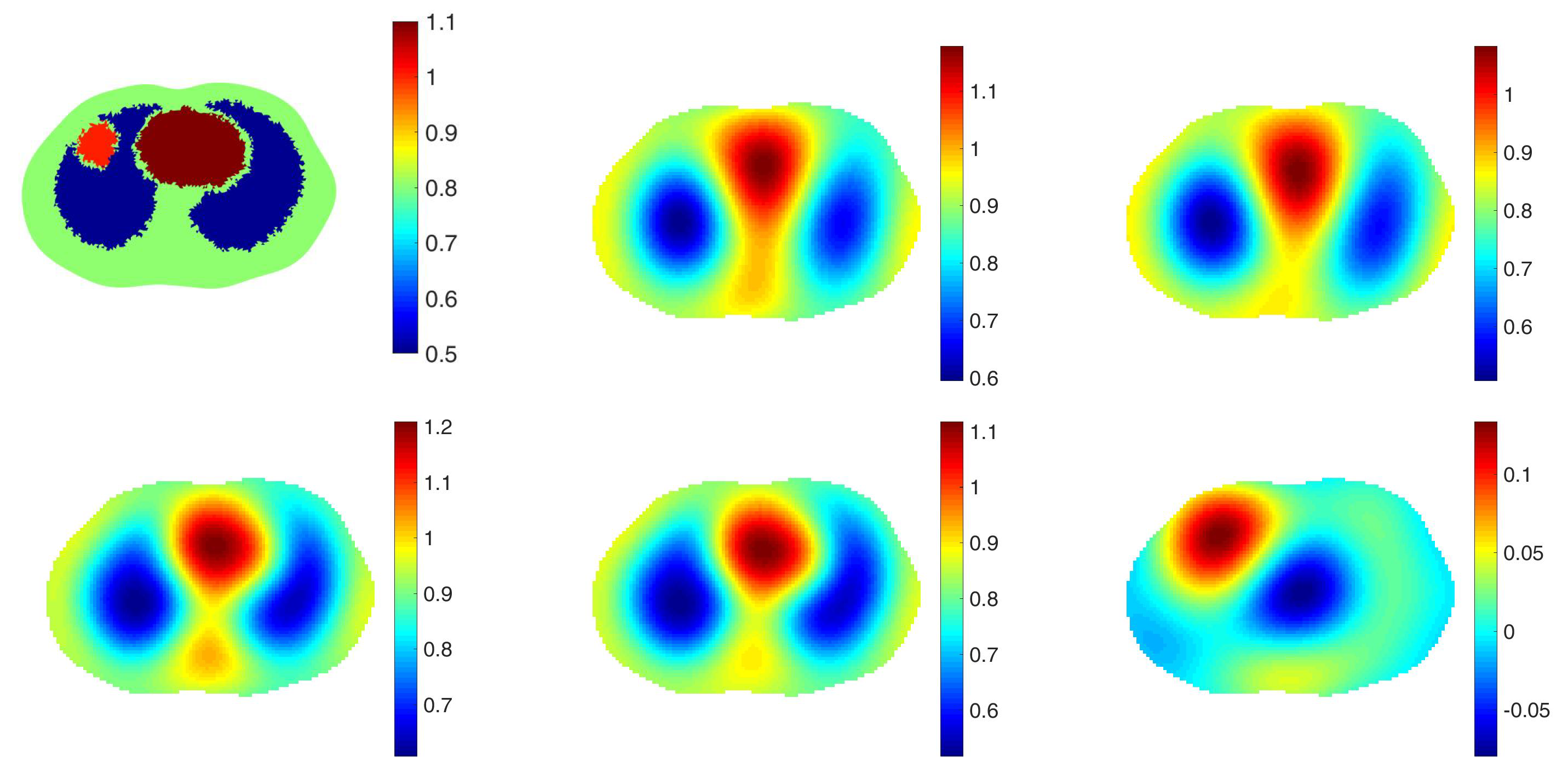 Sensors 21 05635 g005