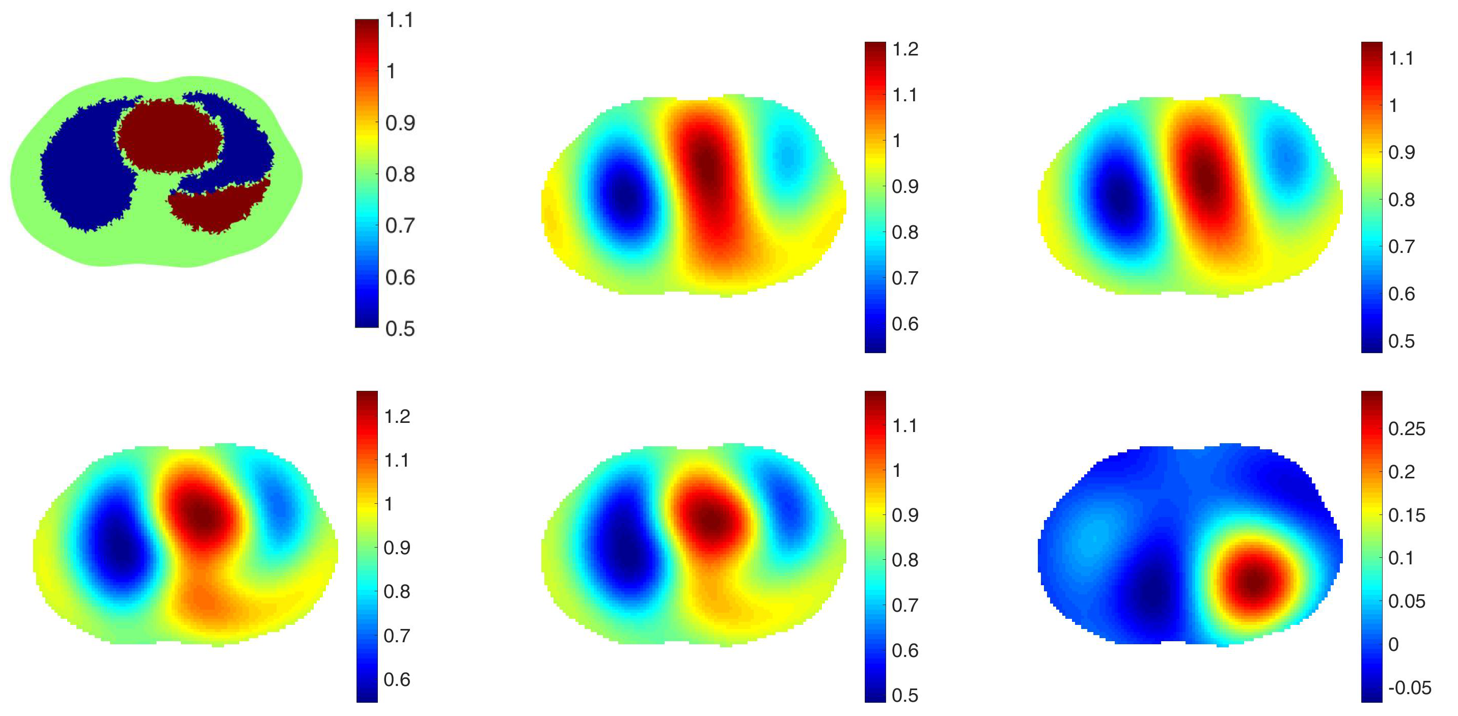 Sensors 21 05635 g006