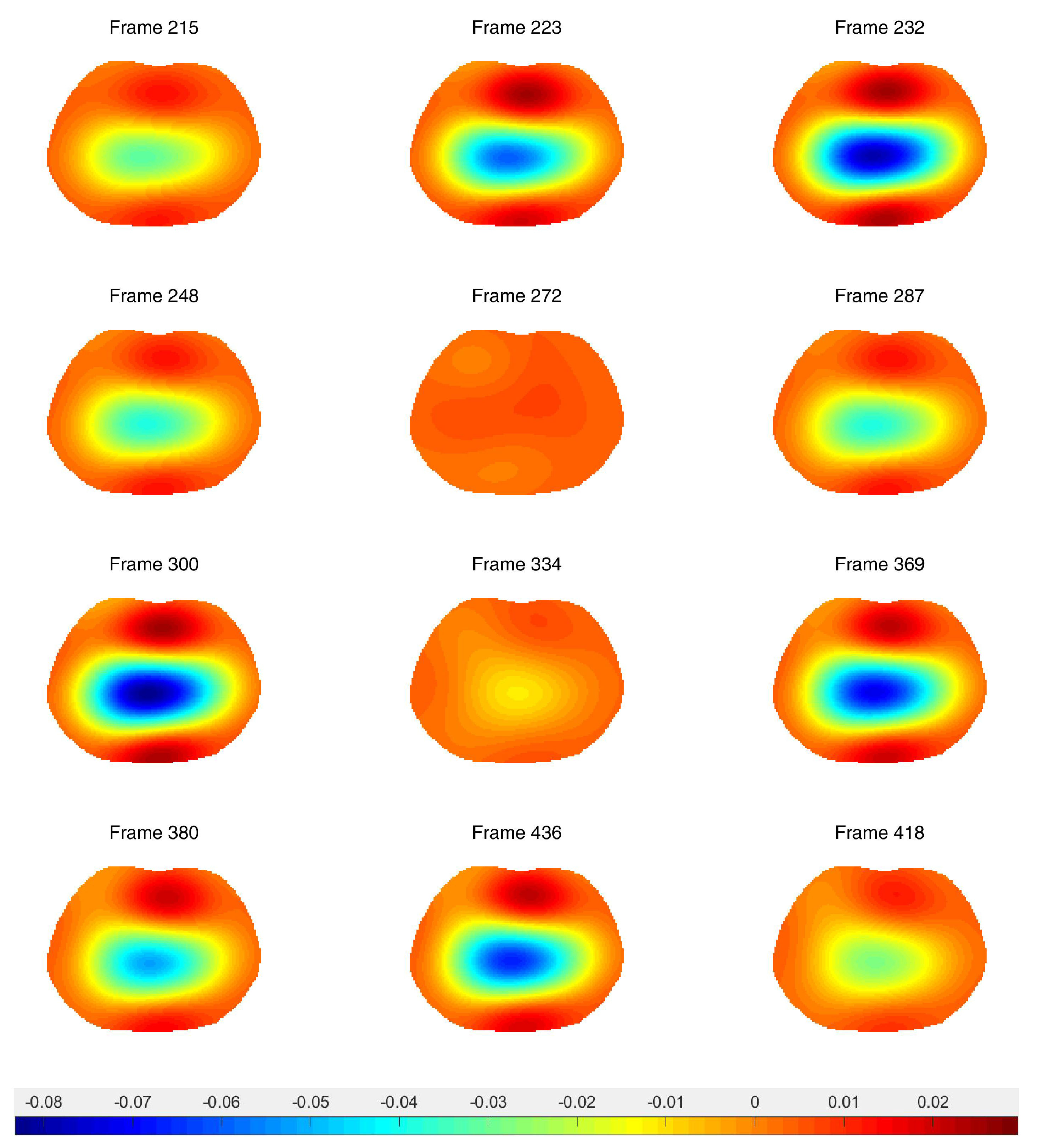 Sensors 21 05635 g008