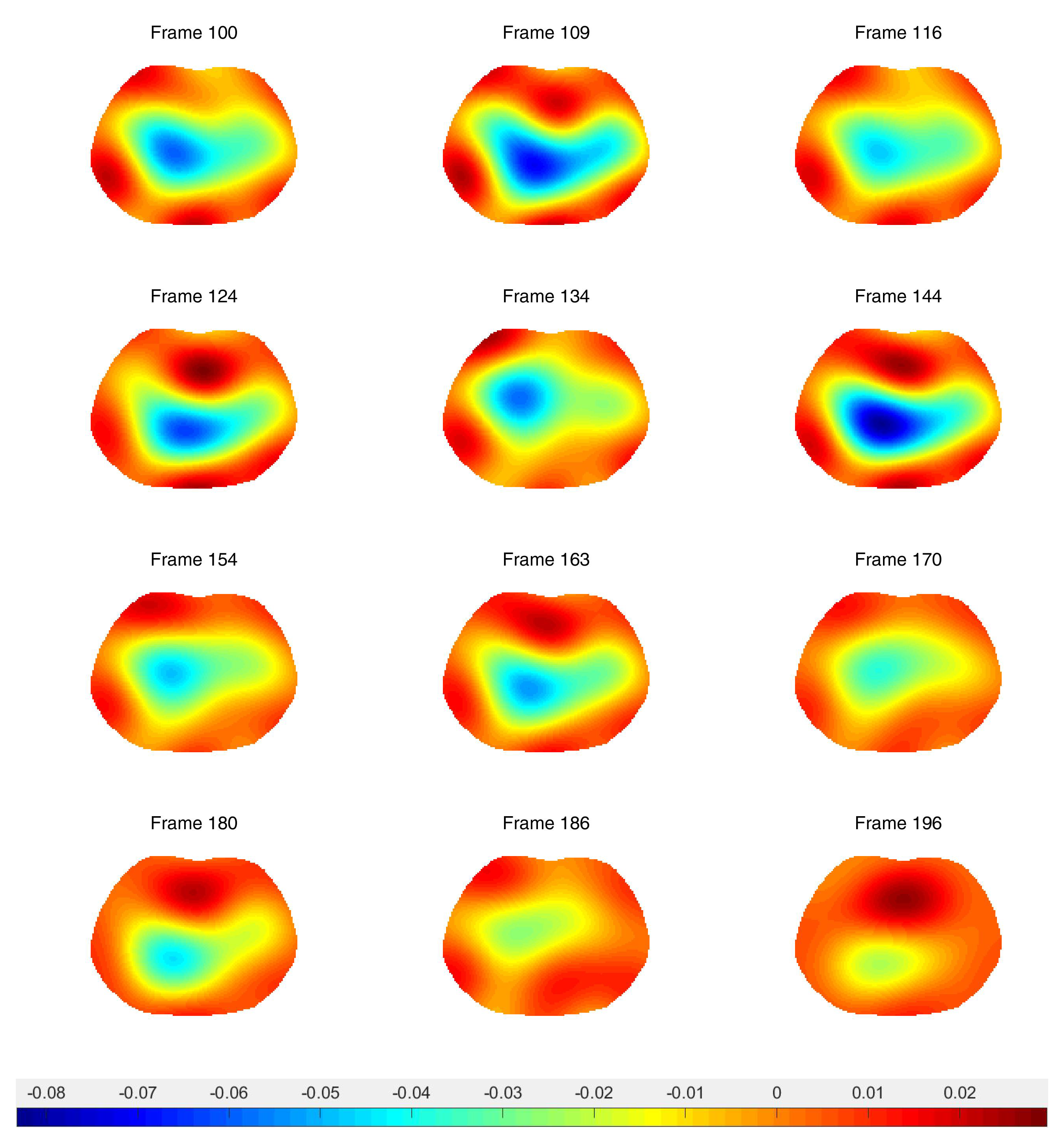 Sensors 21 05635 g011