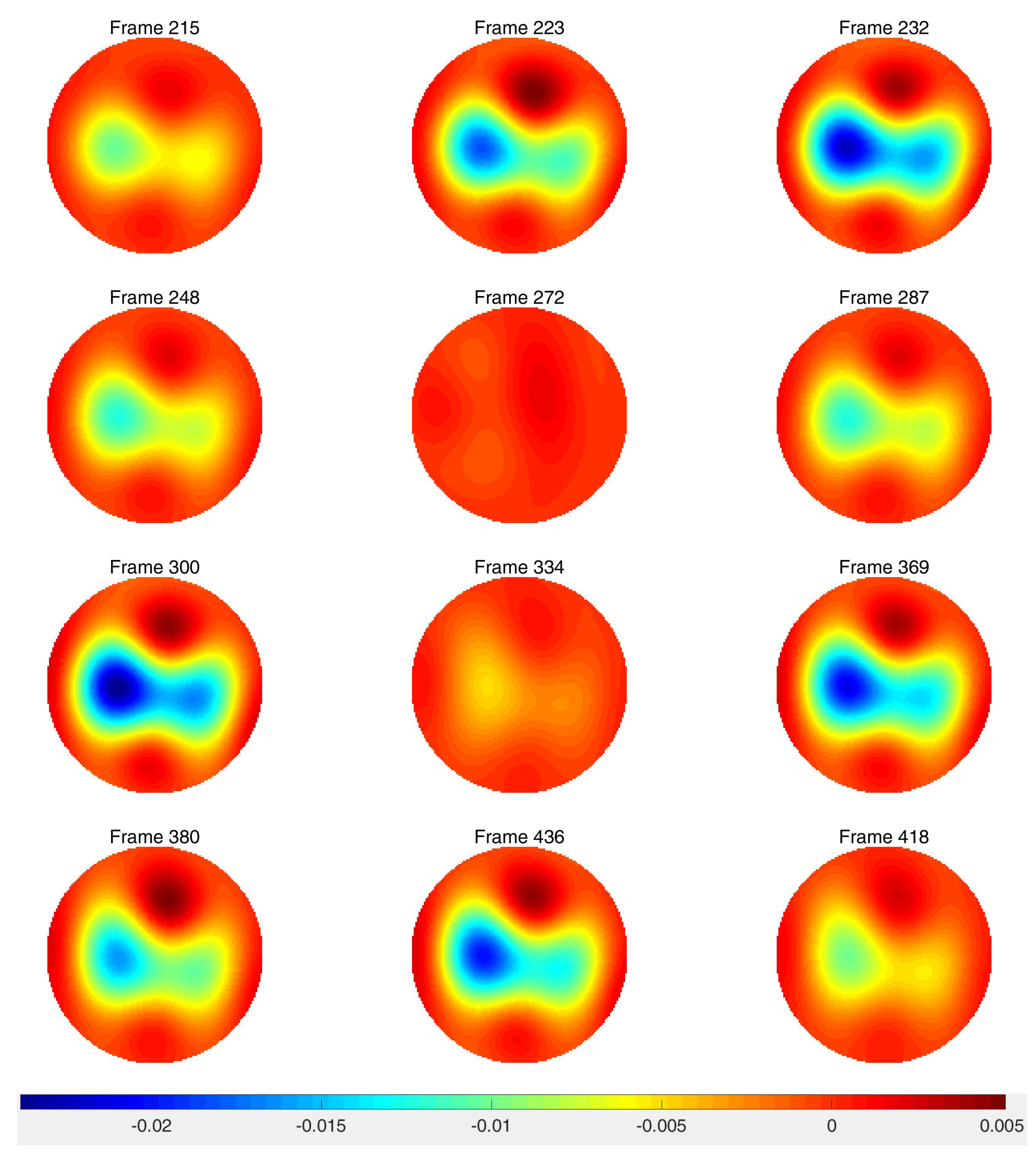 Sensors 21 05635 g014