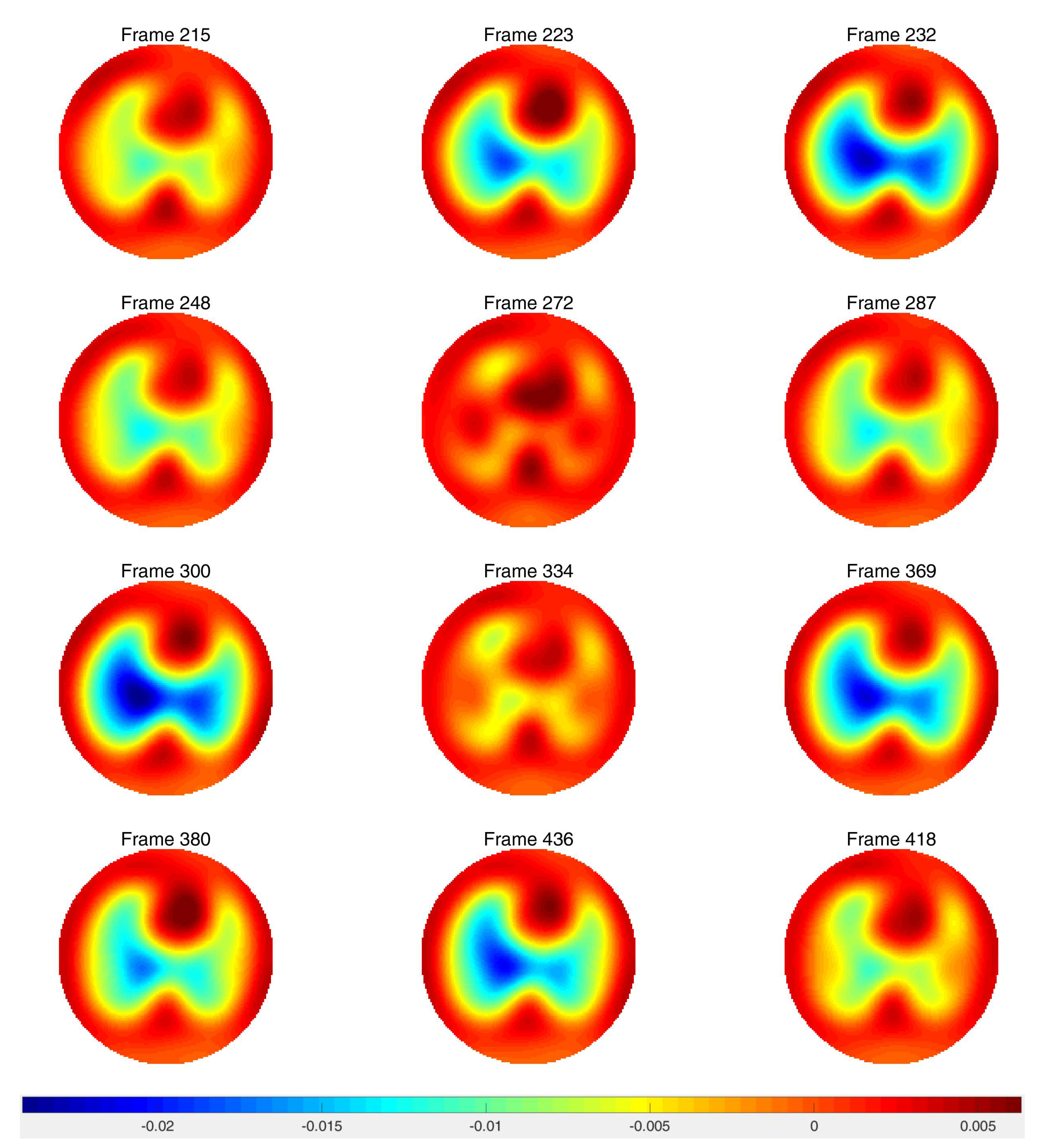 Sensors 21 05635 g015