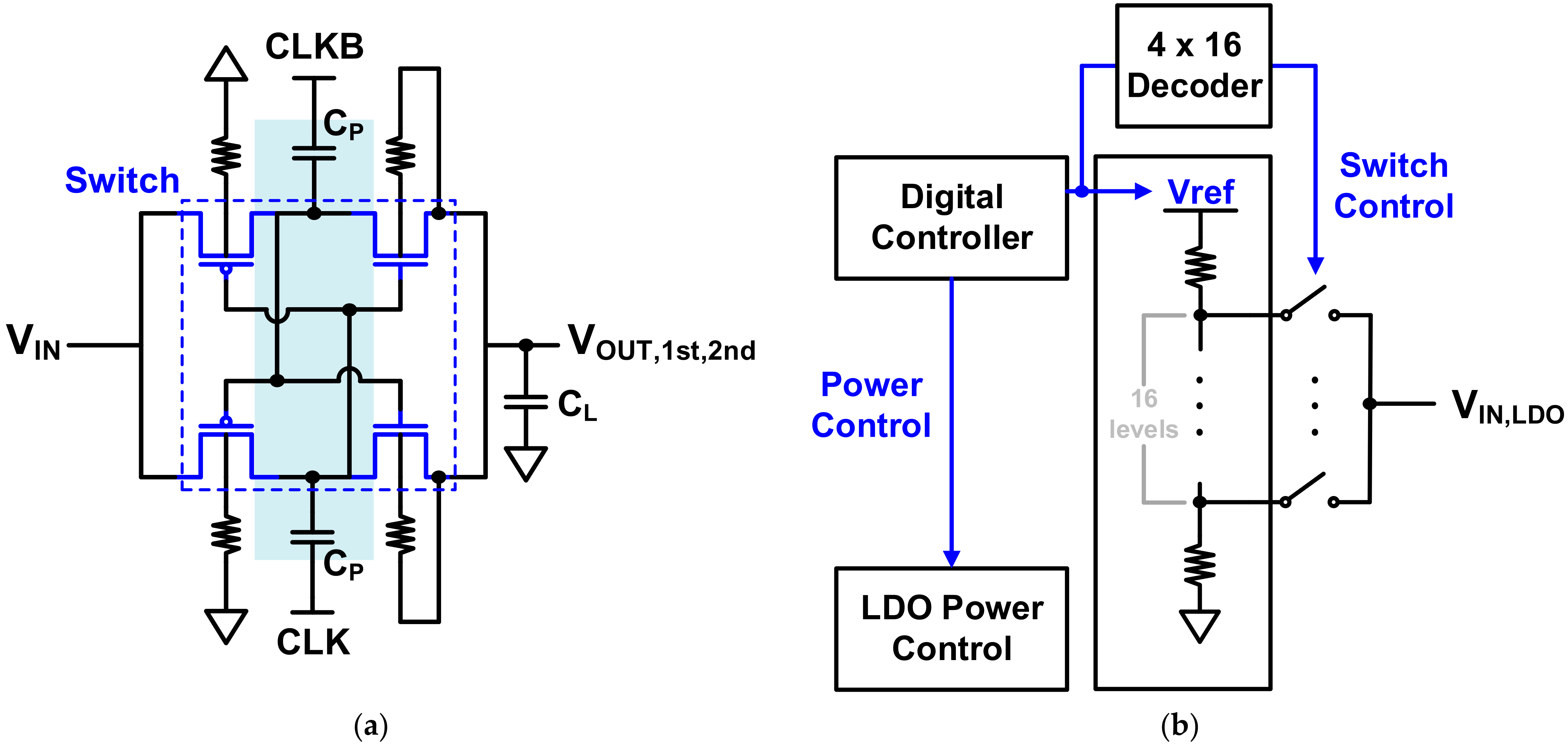 Sensors 21 05637 g007