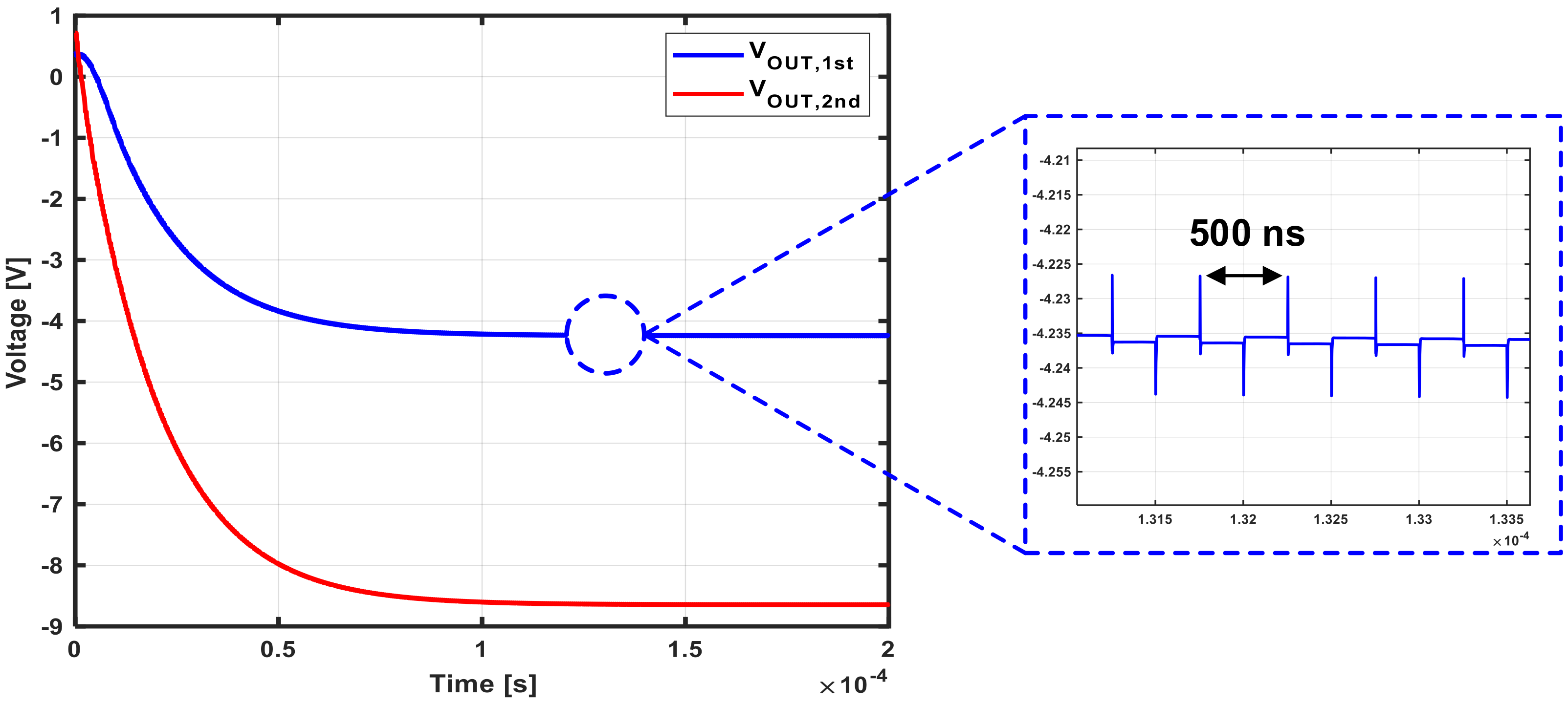 Sensors 21 05637 g008