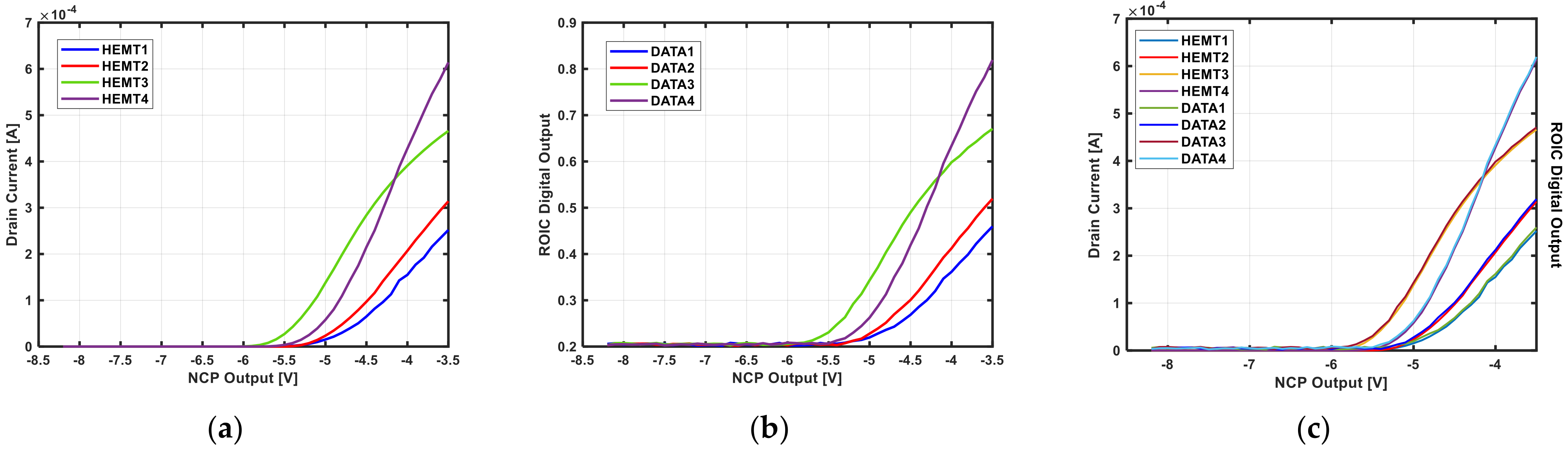 Sensors 21 05637 g025