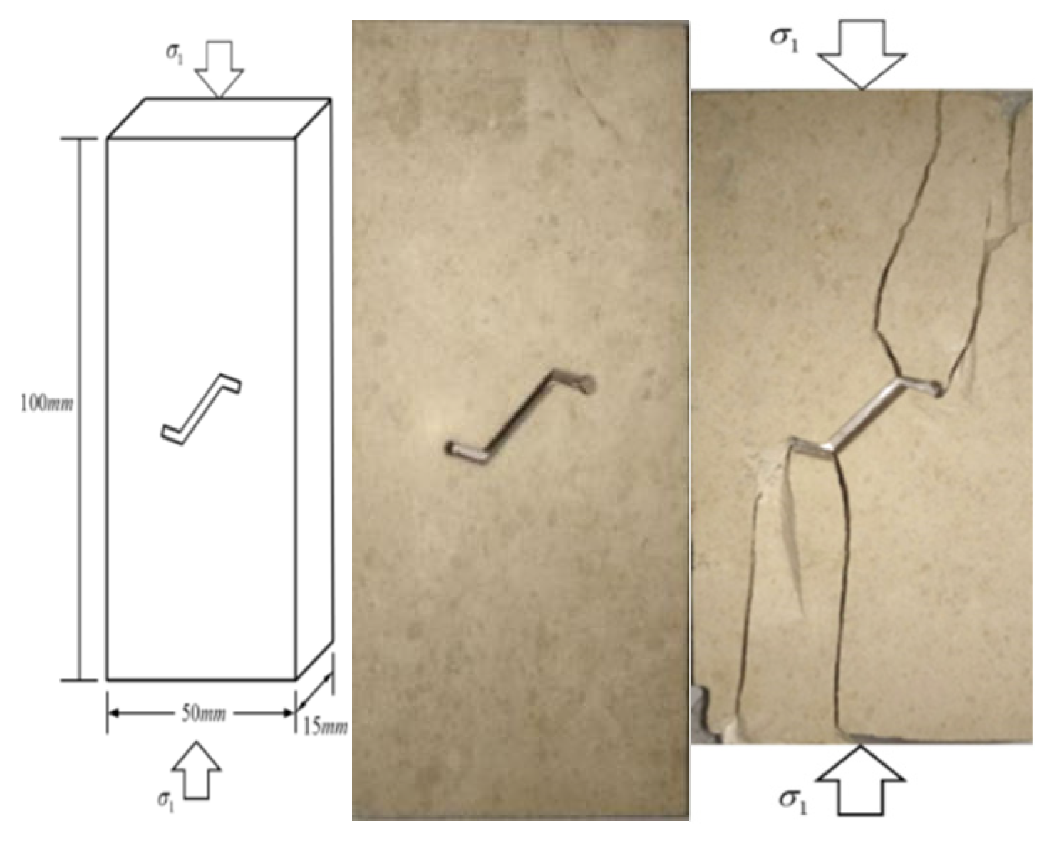 Sensors 21 05641 g001