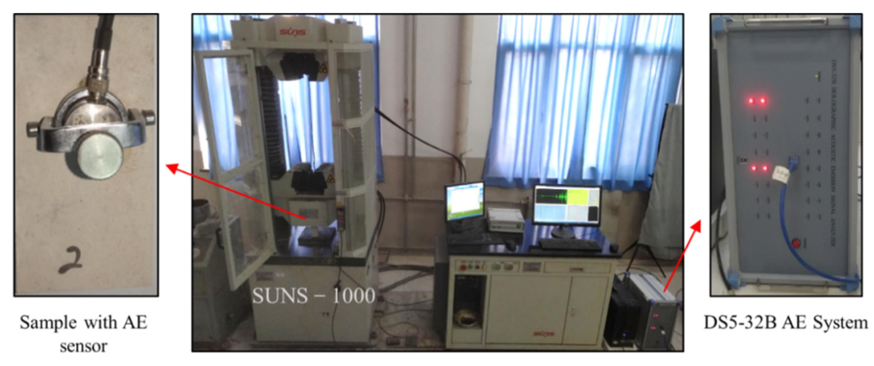 Sensors 21 05641 g003