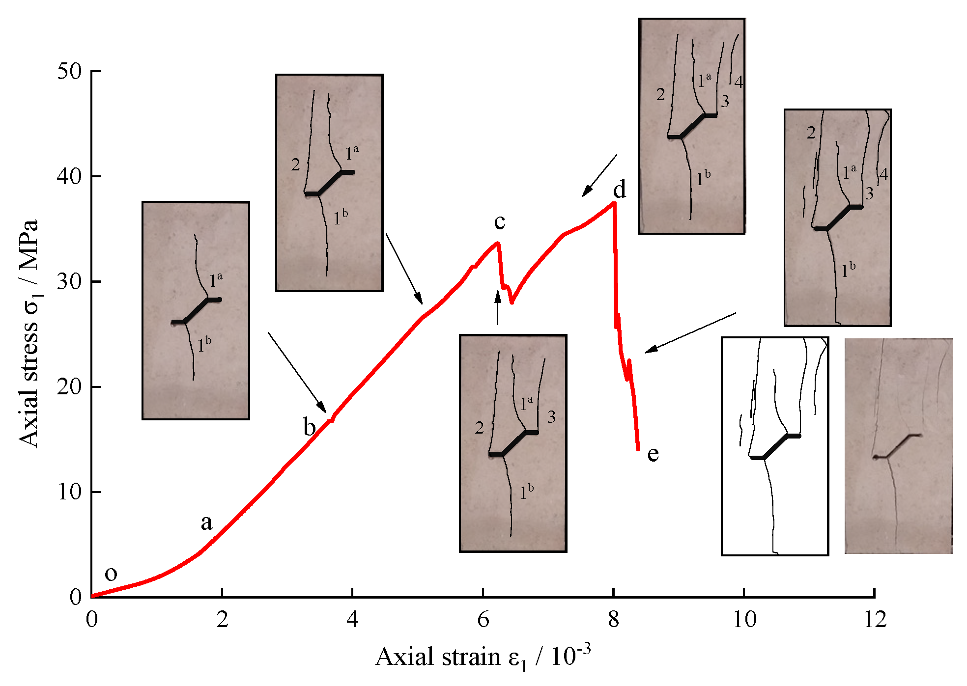 Sensors 21 05641 g009