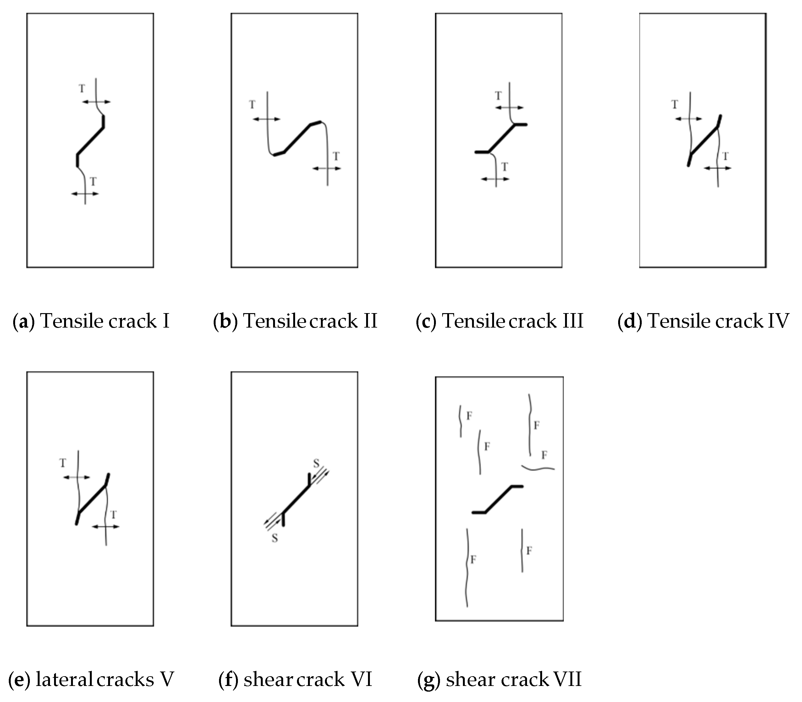 Sensors 21 05641 g010