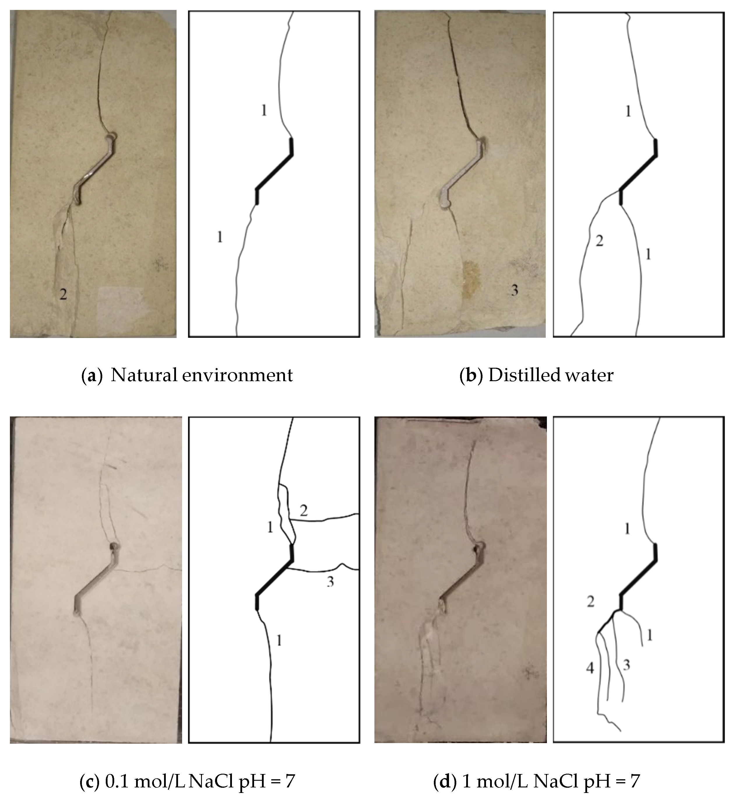 Sensors 21 05641 g011a