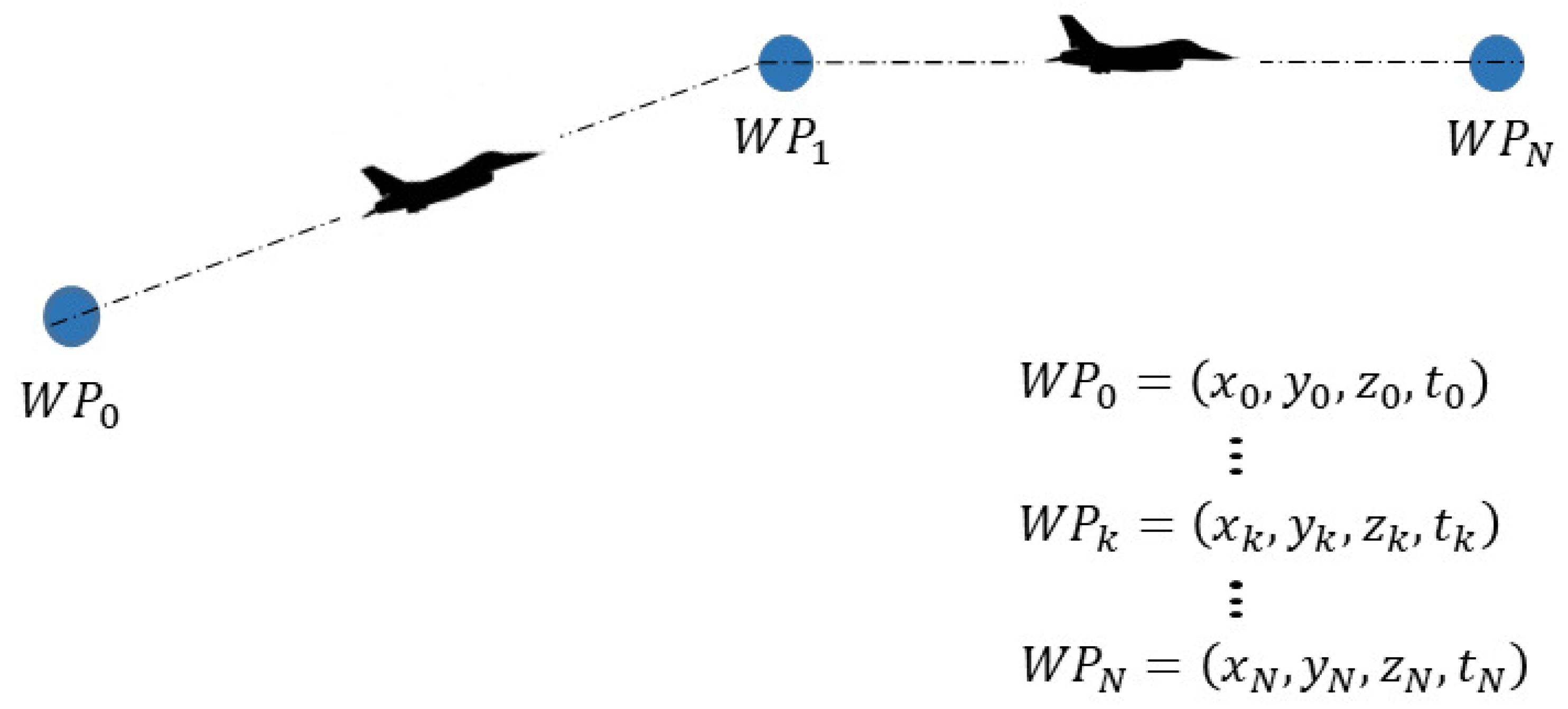 Sensors 21 05643 g002