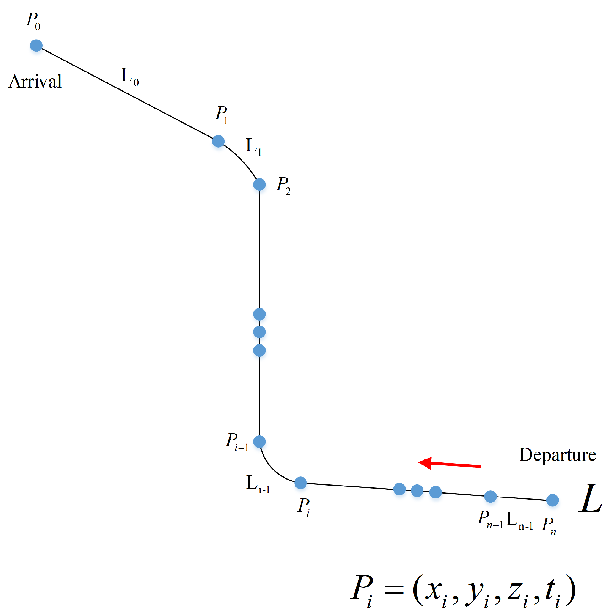 Sensors 21 05643 g003