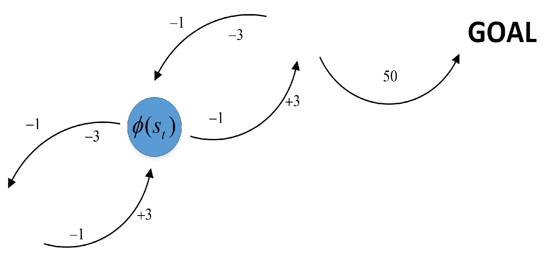 Sensors 21 05643 g008