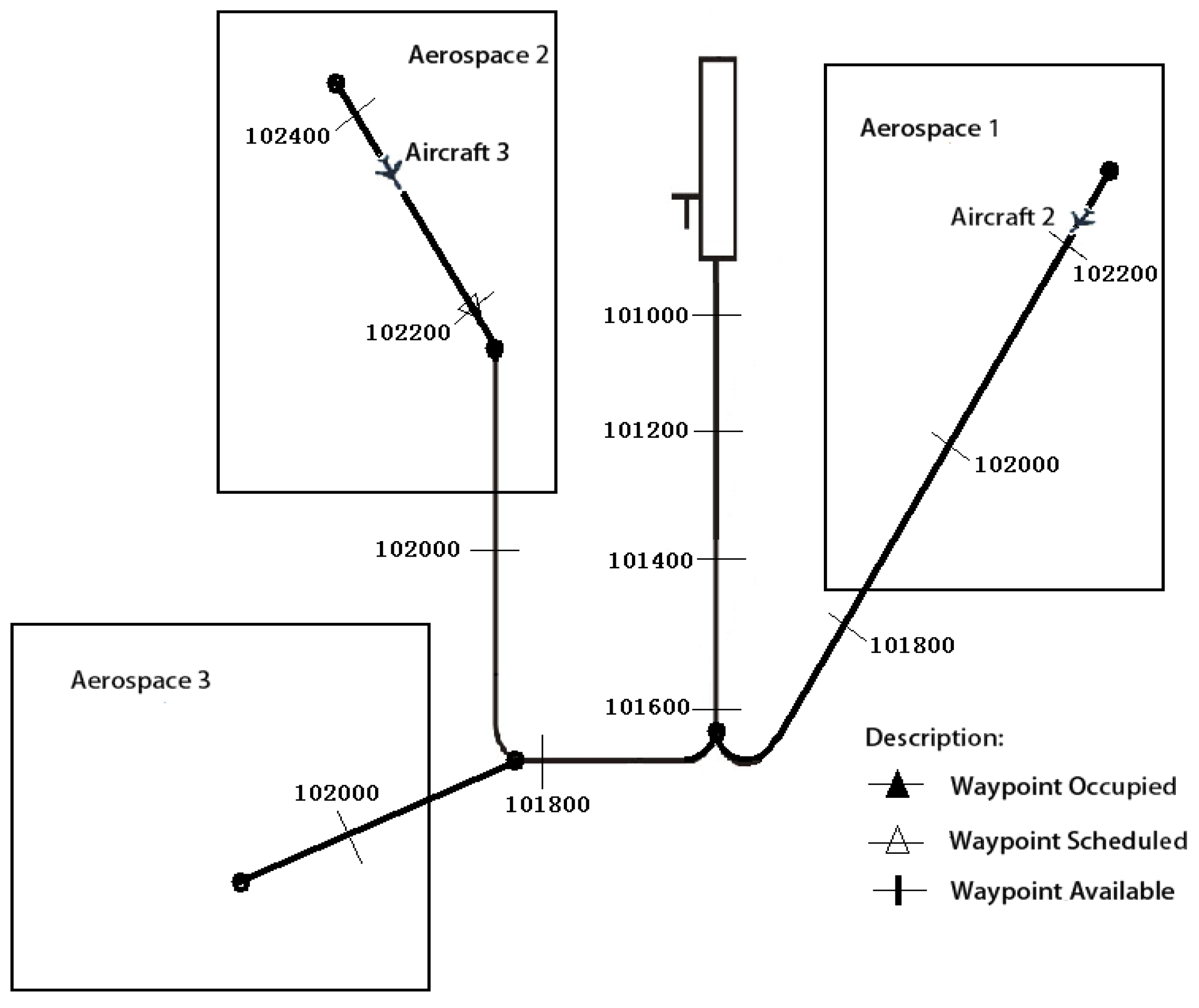 Sensors 21 05643 g009