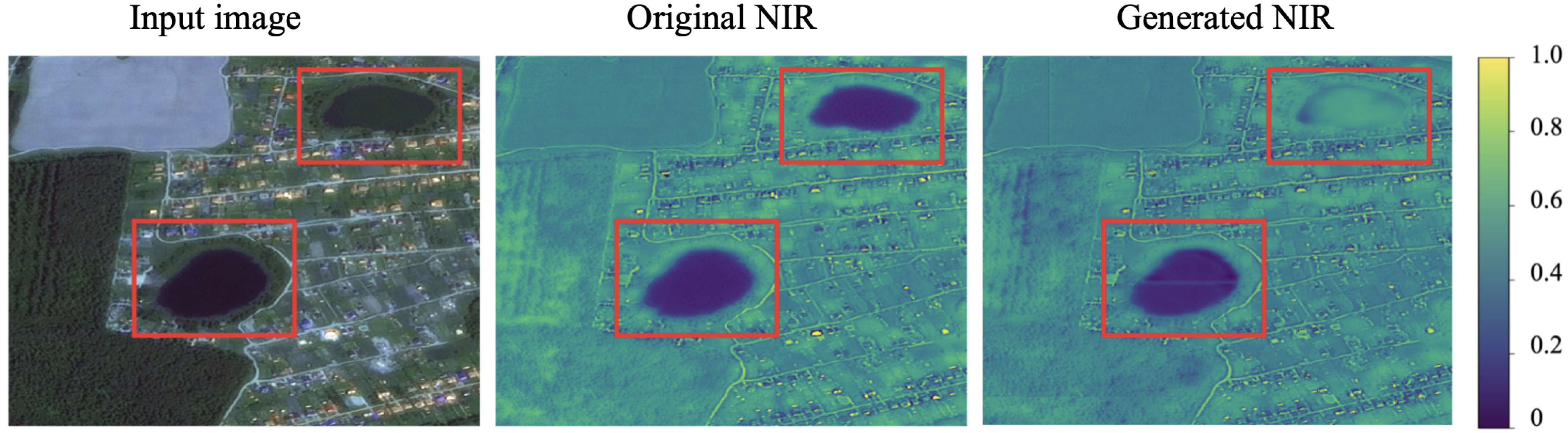 Sensors 21 05646 g008