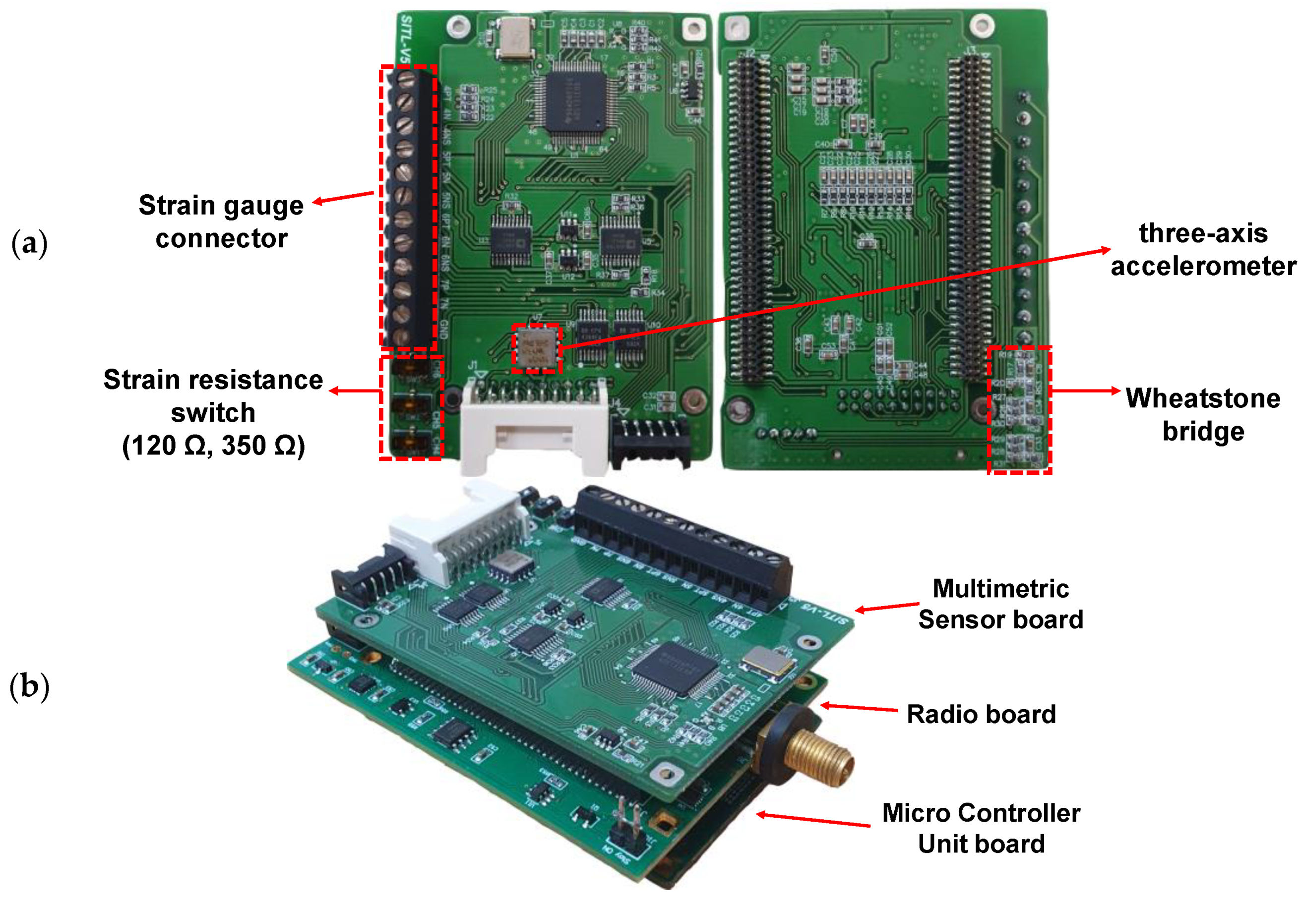 Sensors 21 05647 g004