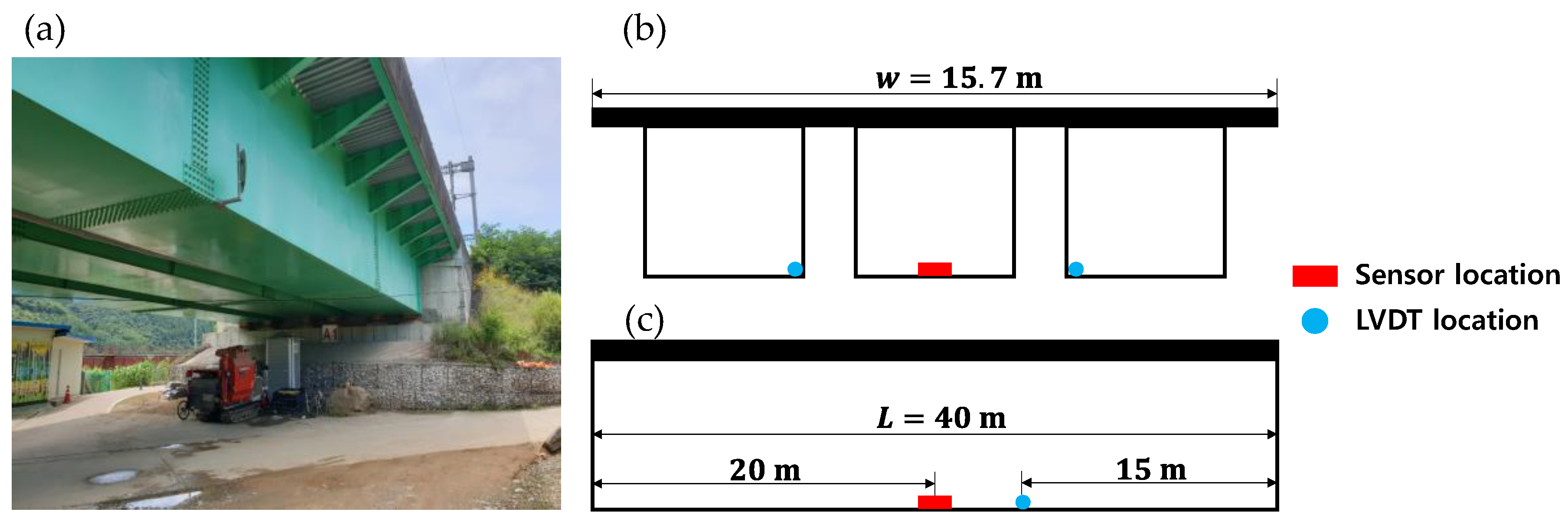Sensors 21 05647 g010