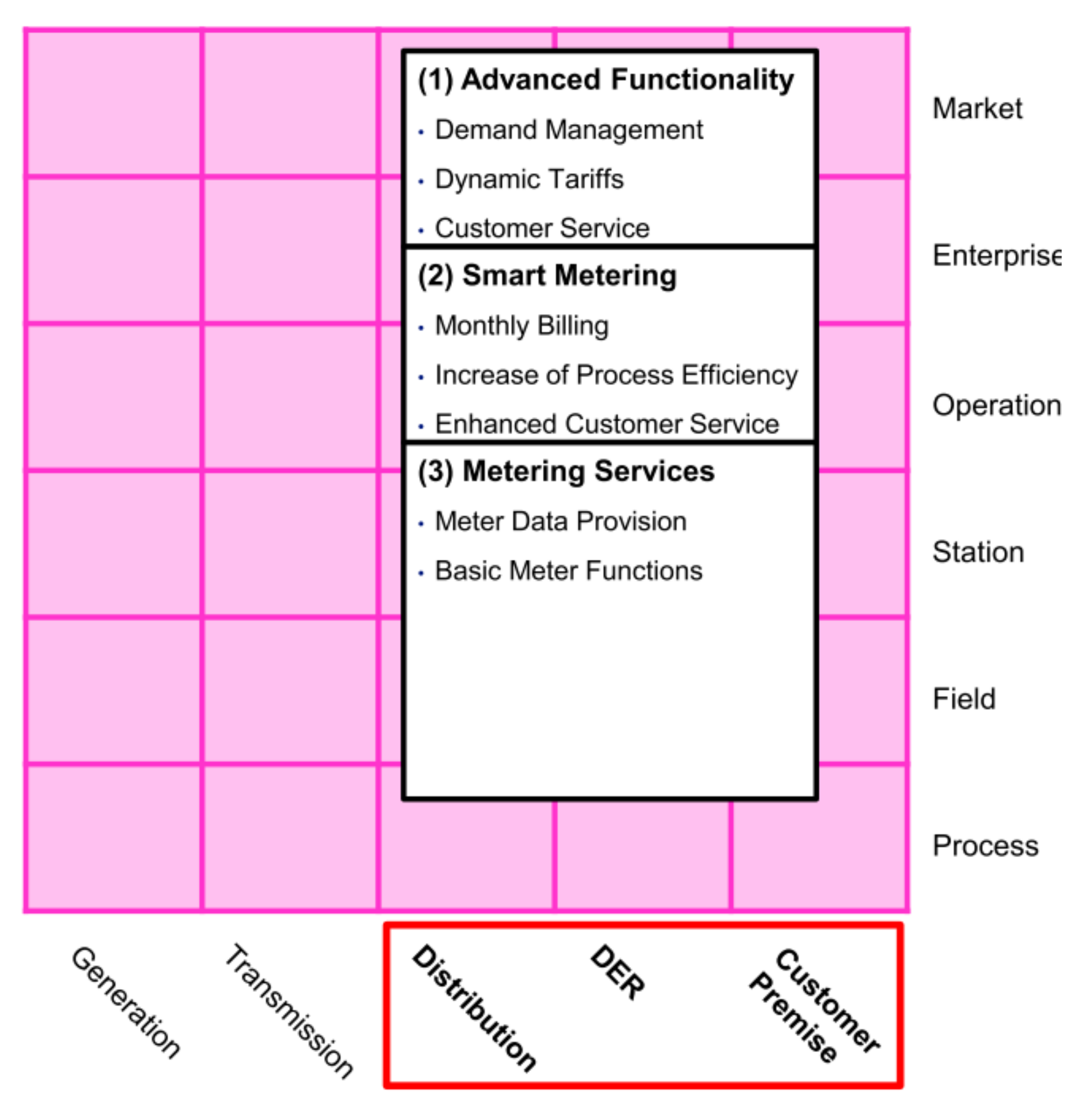 Sensors 21 05650 g002