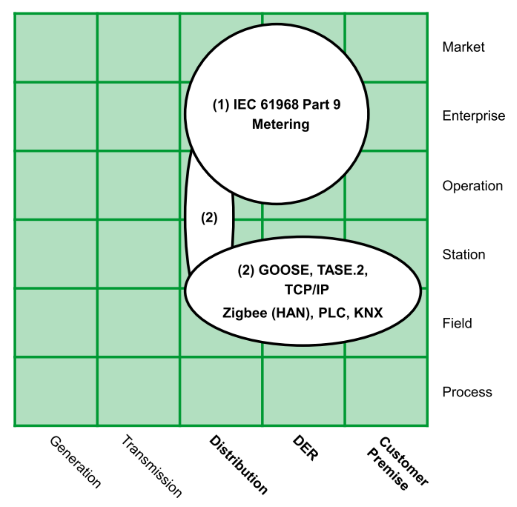 Sensors 21 05650 g005