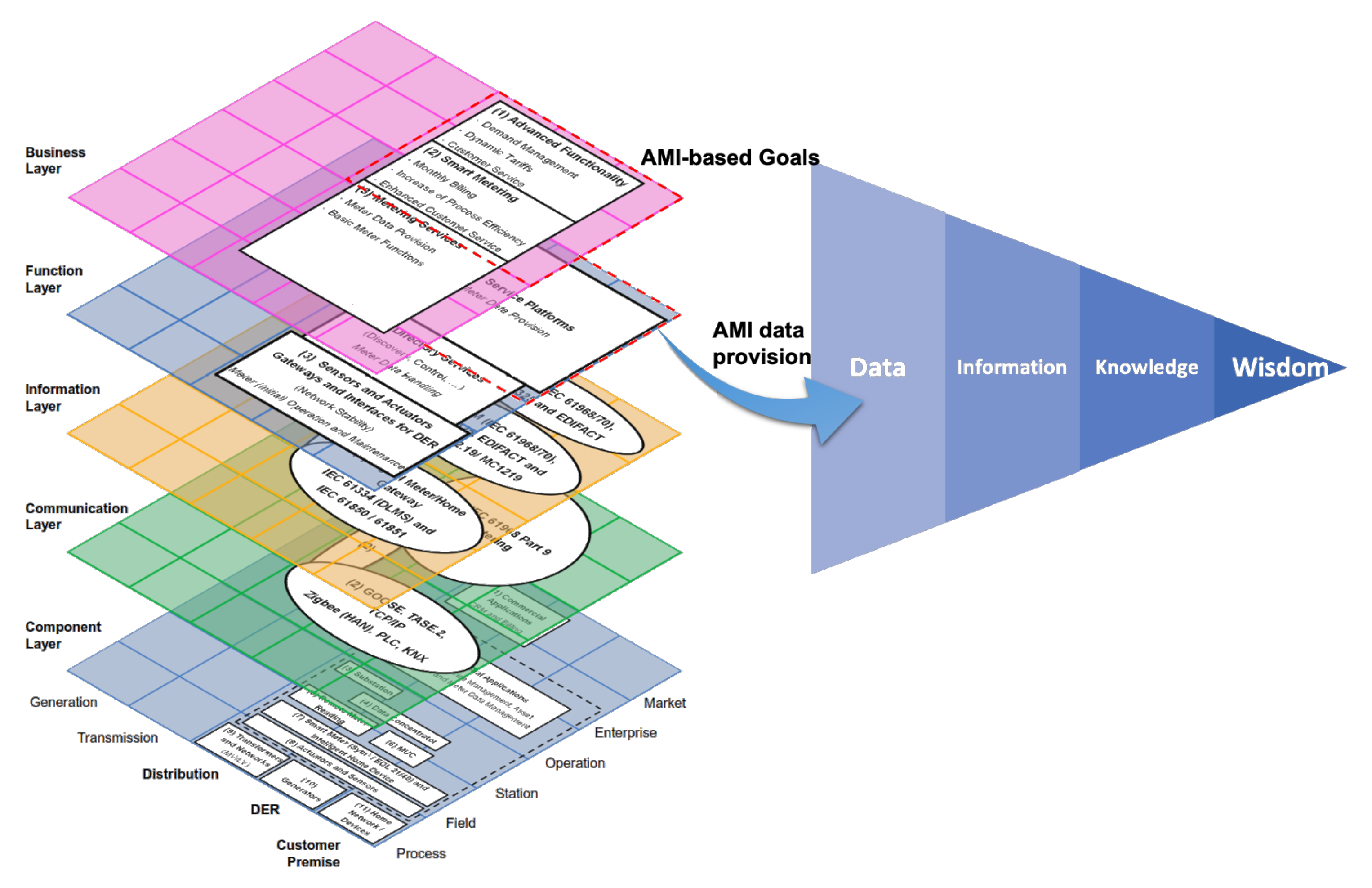 Sensors 21 05650 g009