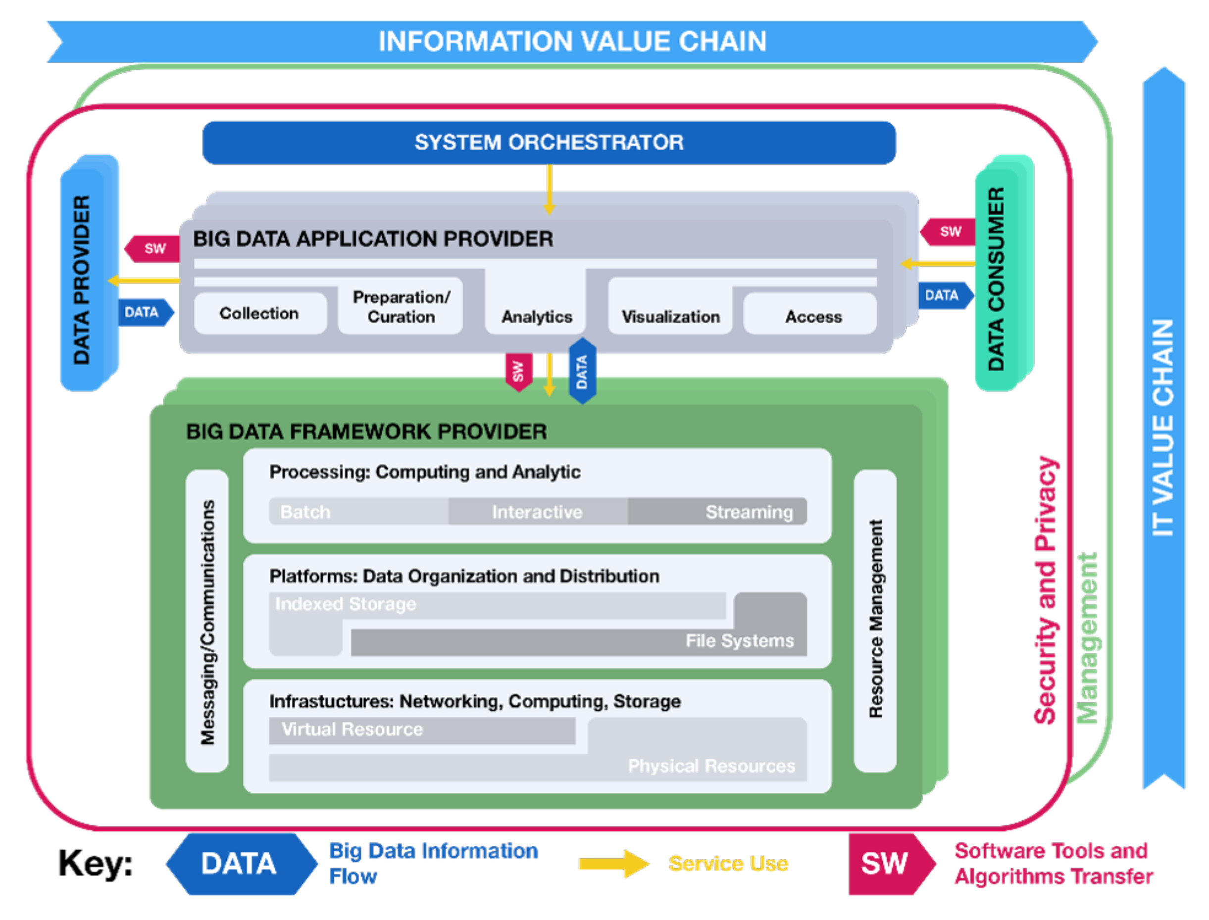 Sensors 21 05650 g010